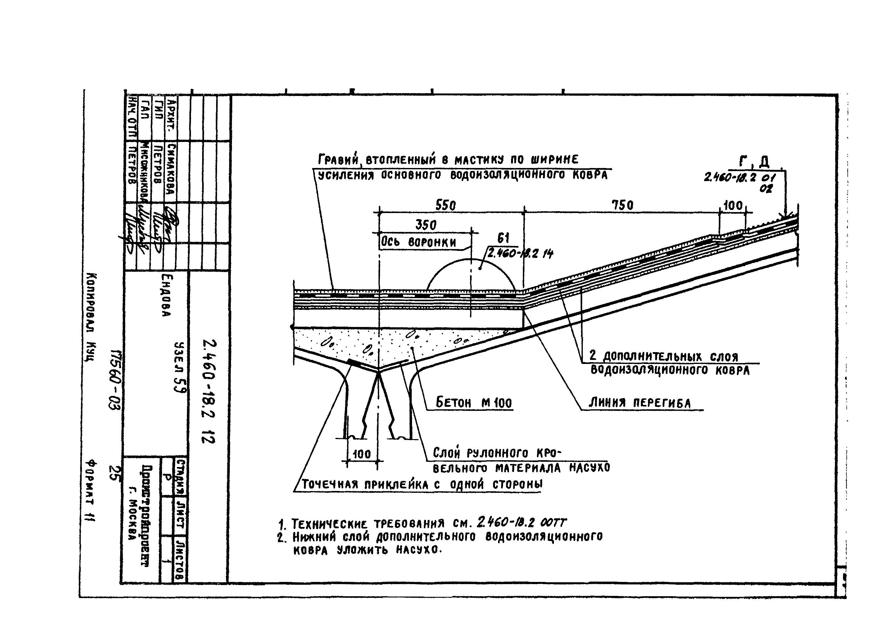 Серия 2.460-18