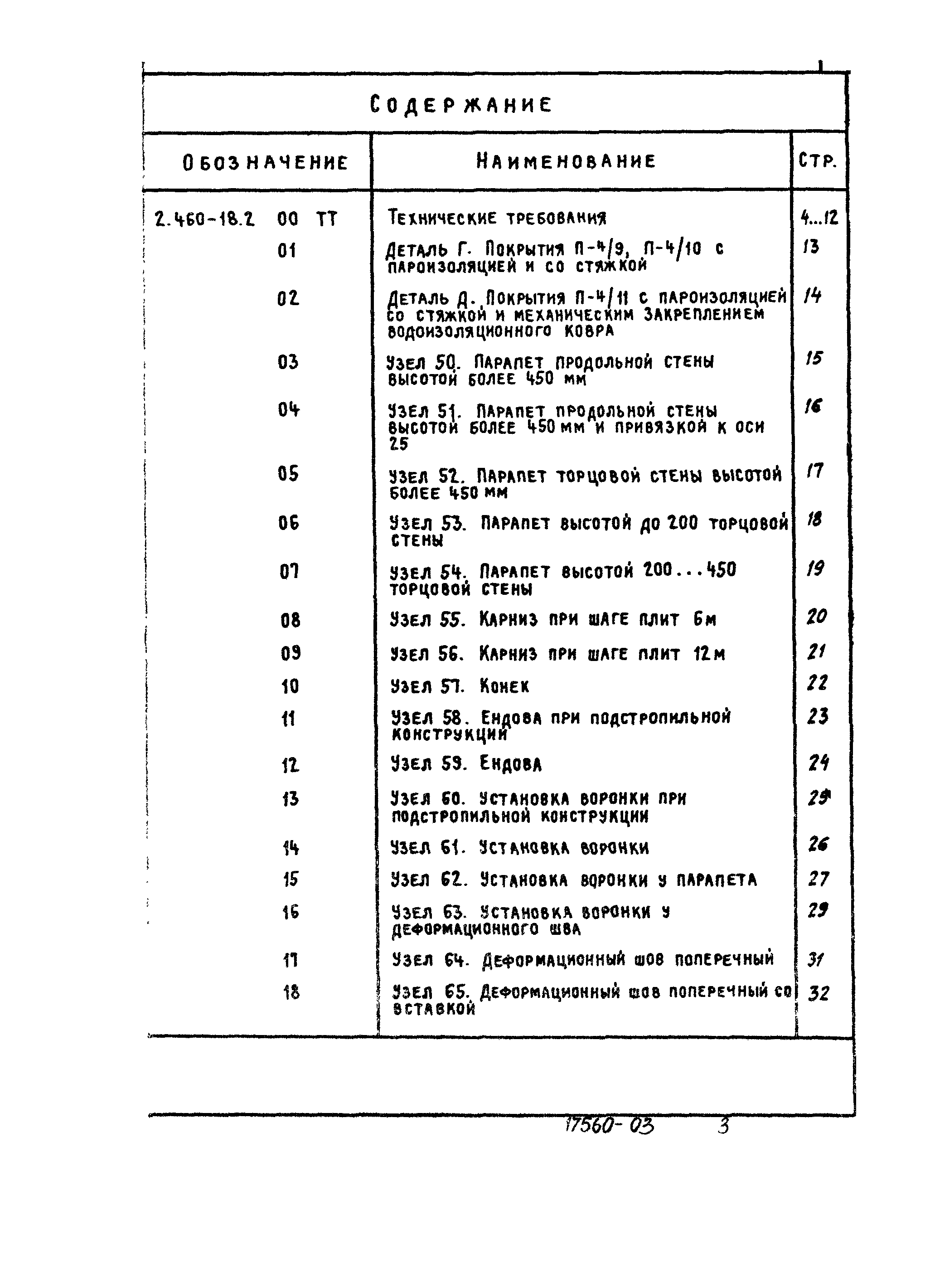 Серия 2.460-18