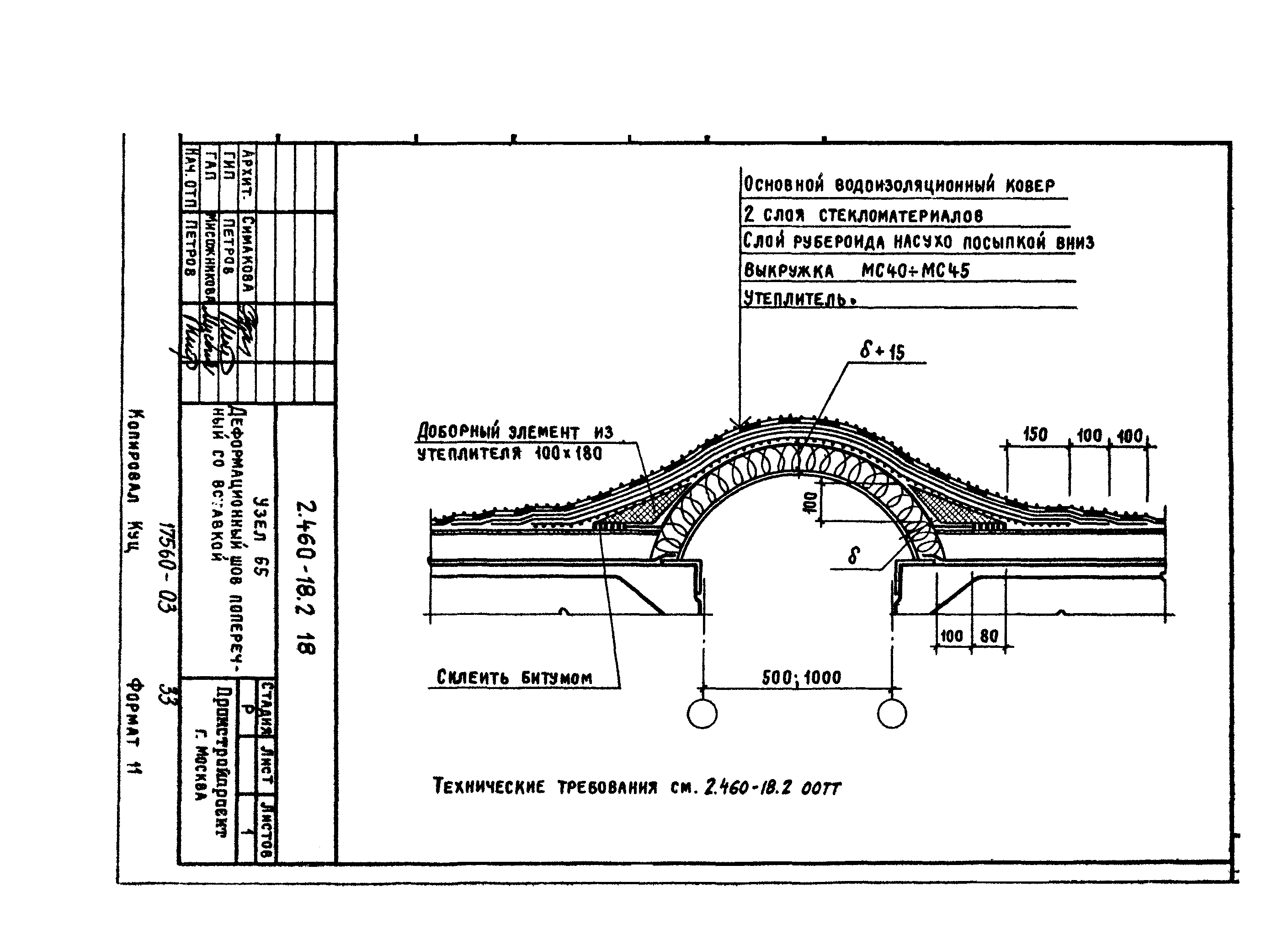 Серия 2.460-18