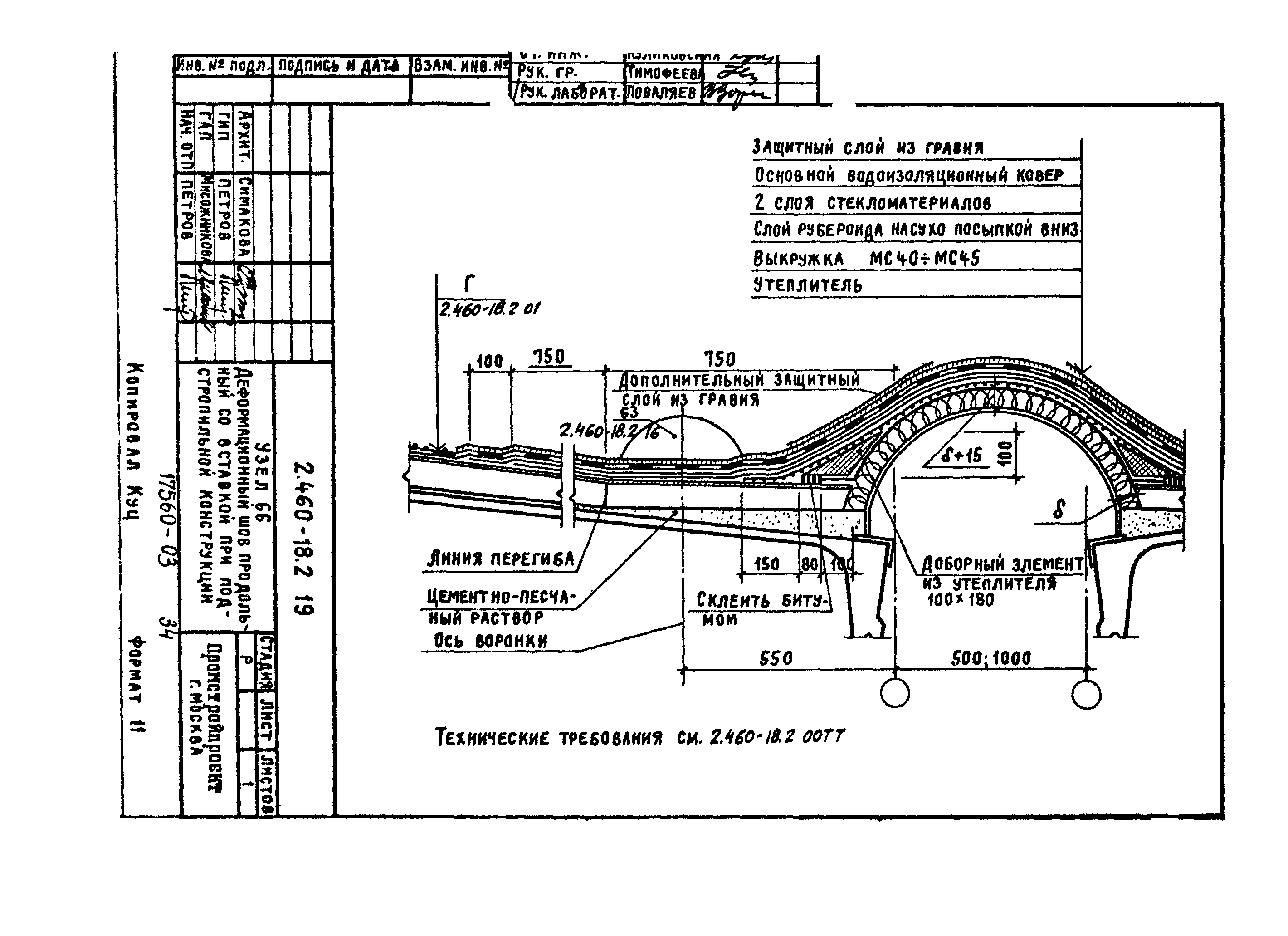 Серия 2.460-18