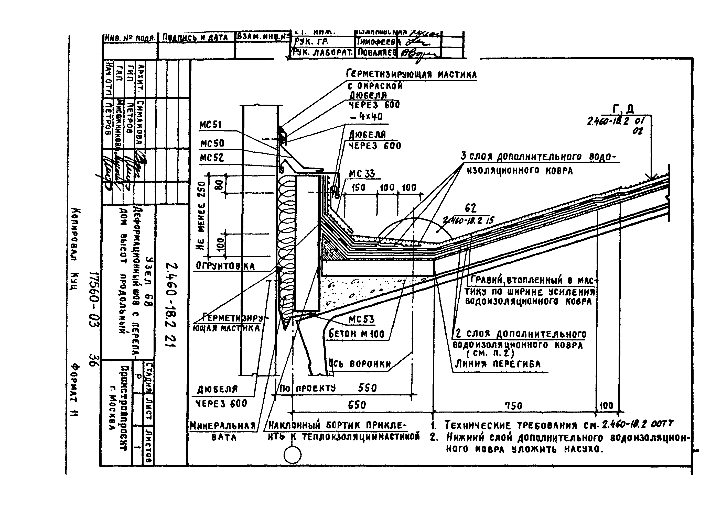 Серия 2.460-18