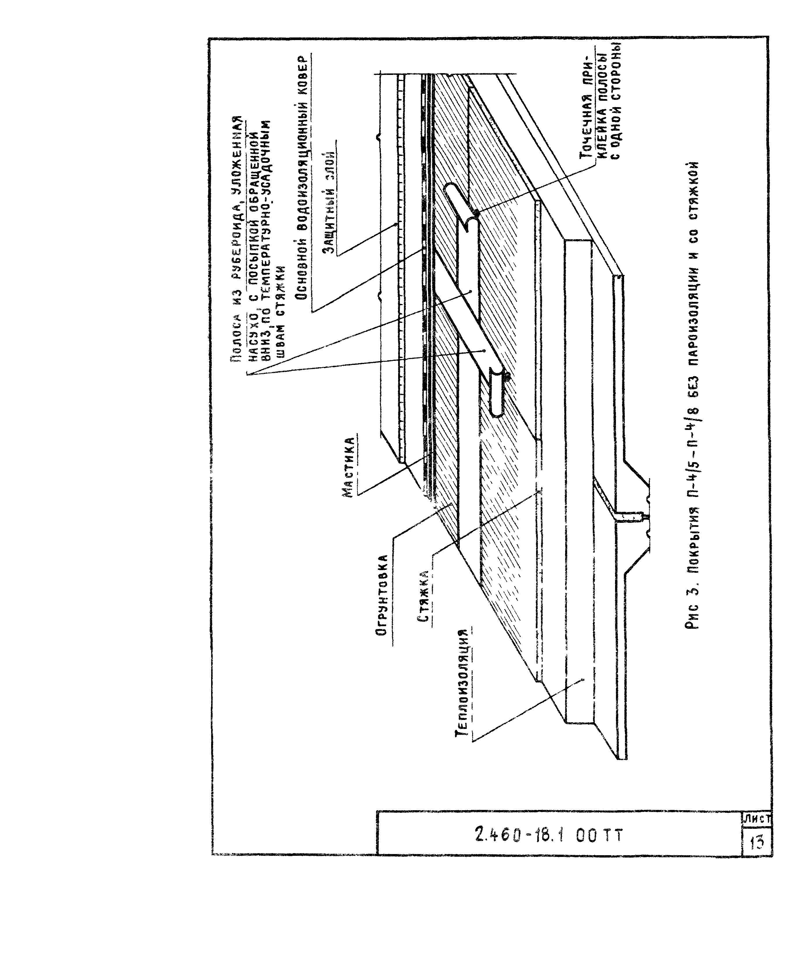 Серия 2.460-18