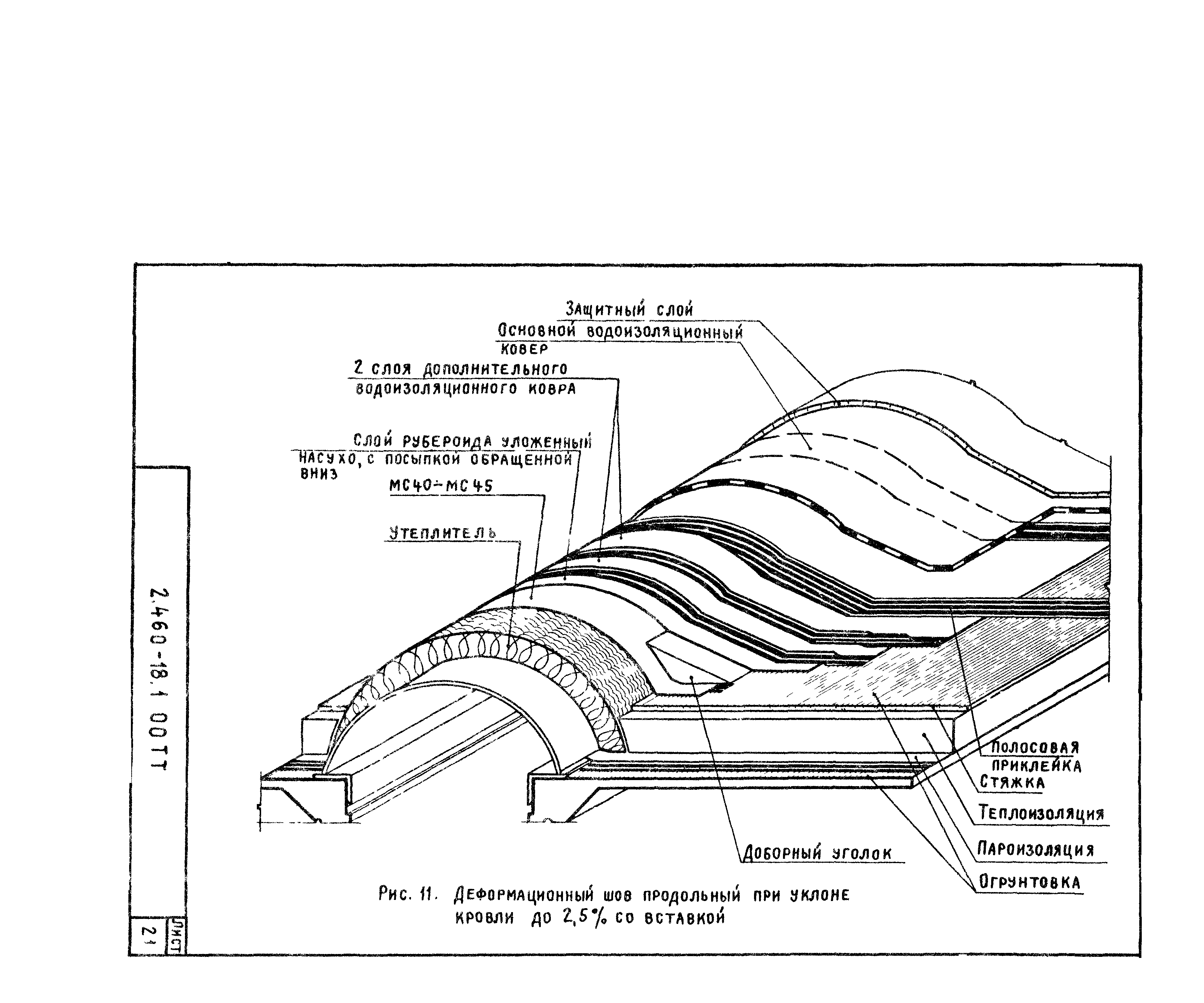 Серия 2.460-18