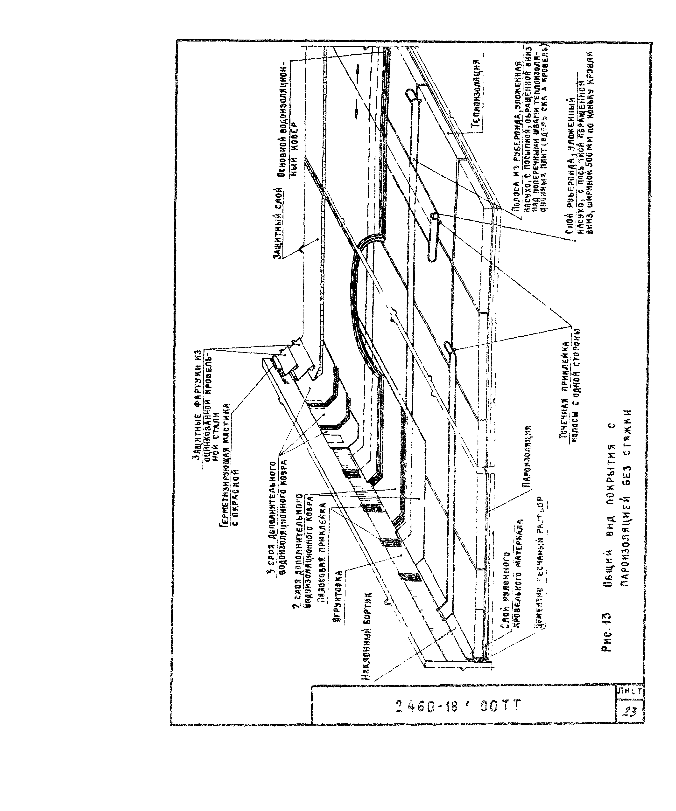 Серия 2.460-18