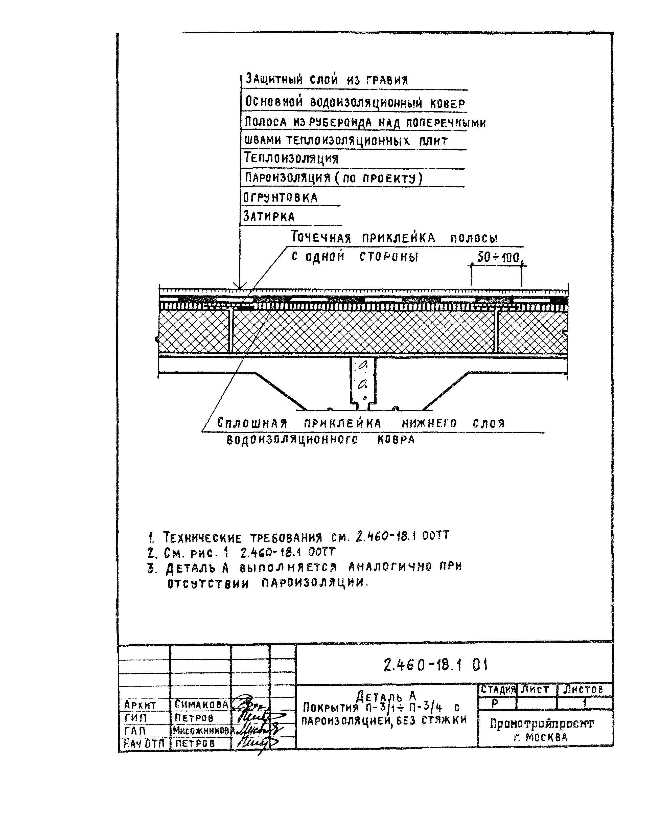 Серия 2.460-18