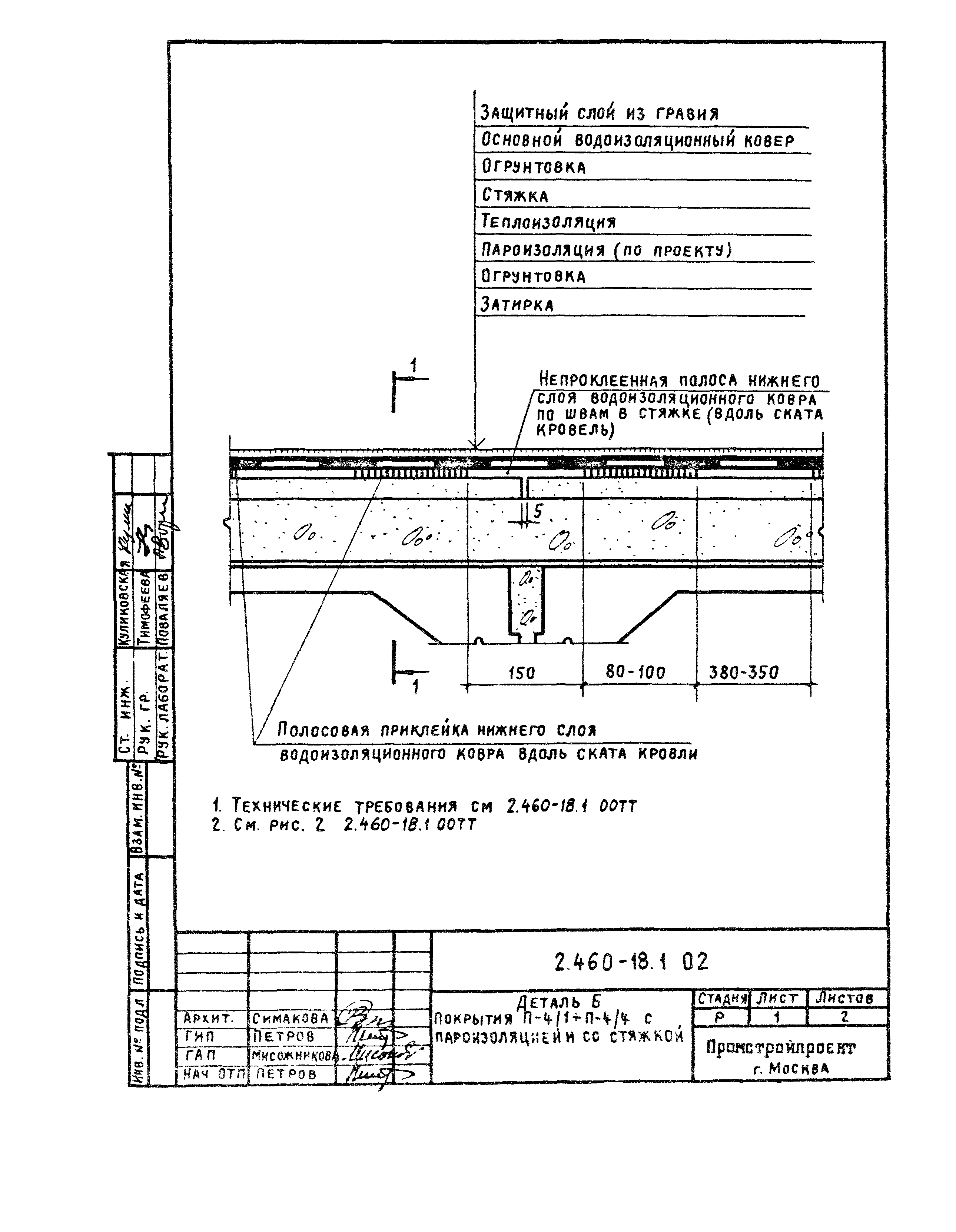 Серия 2.460-18