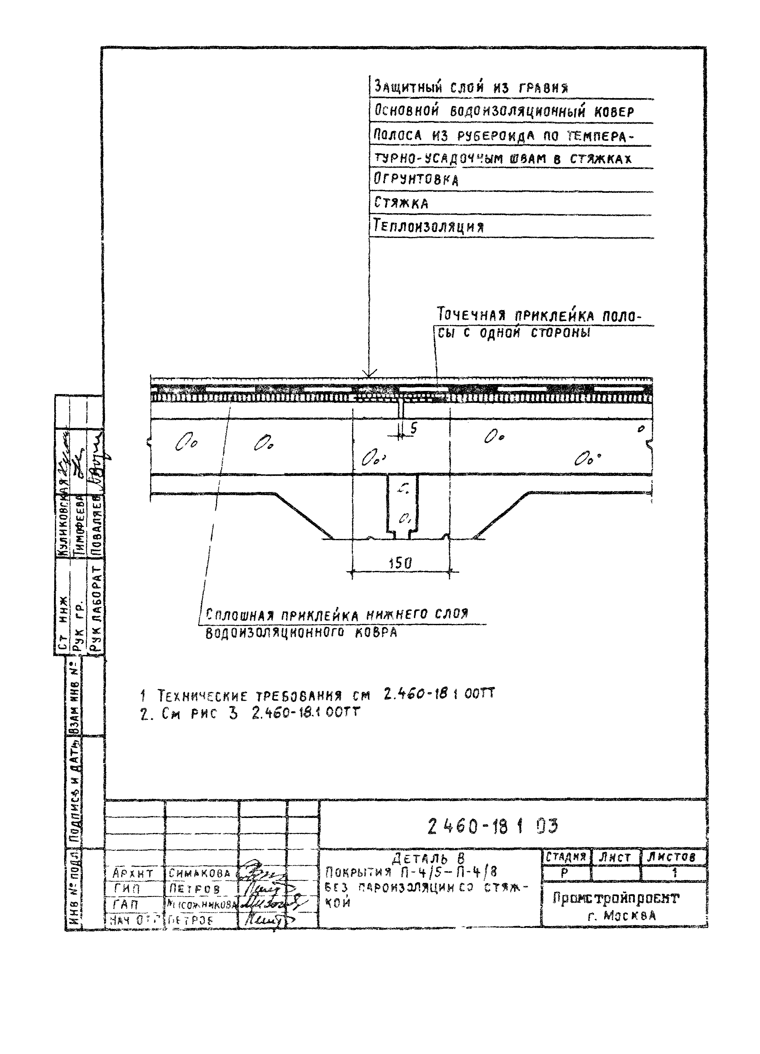 Серия 2.460-18