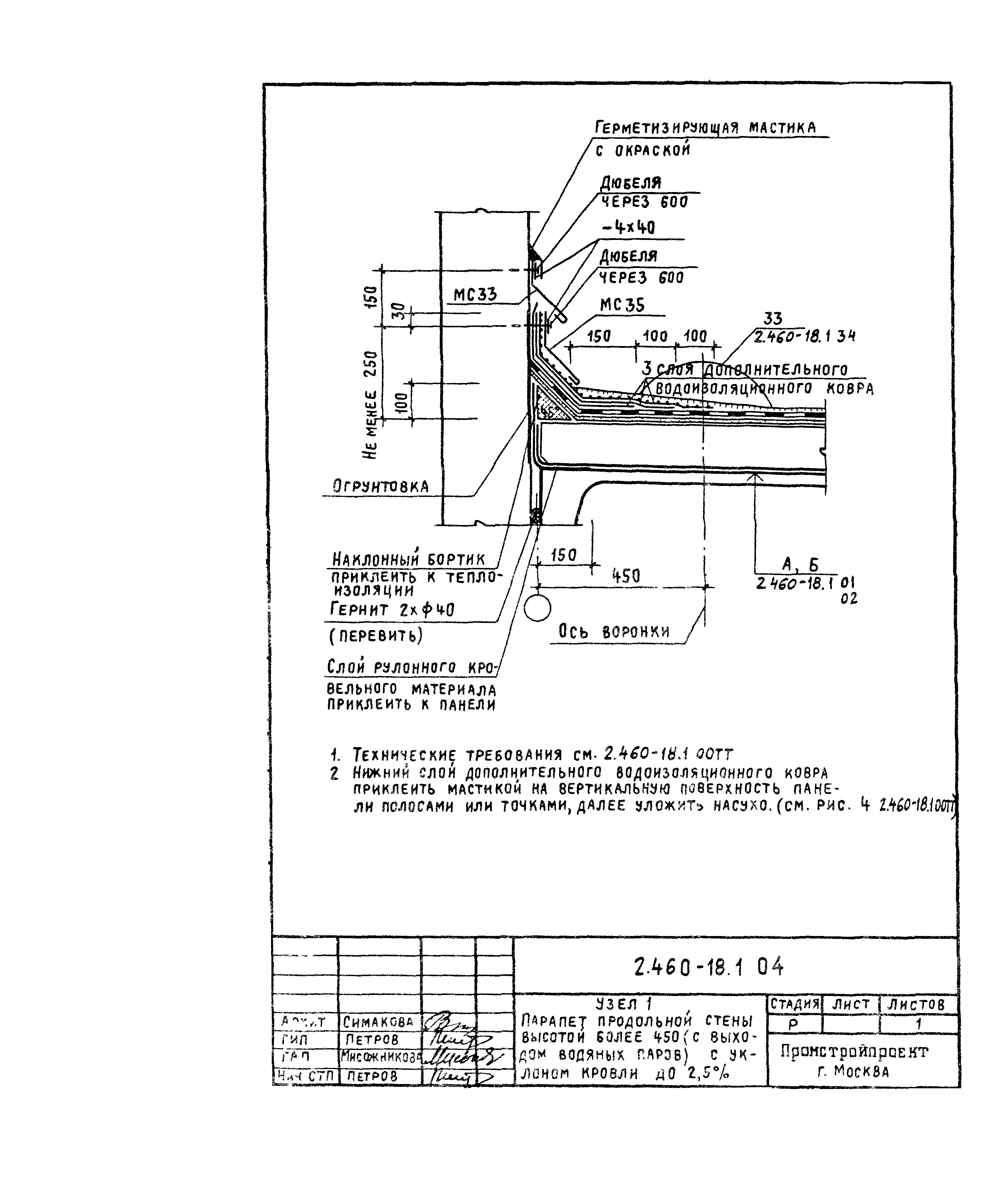 Серия 2.460-18