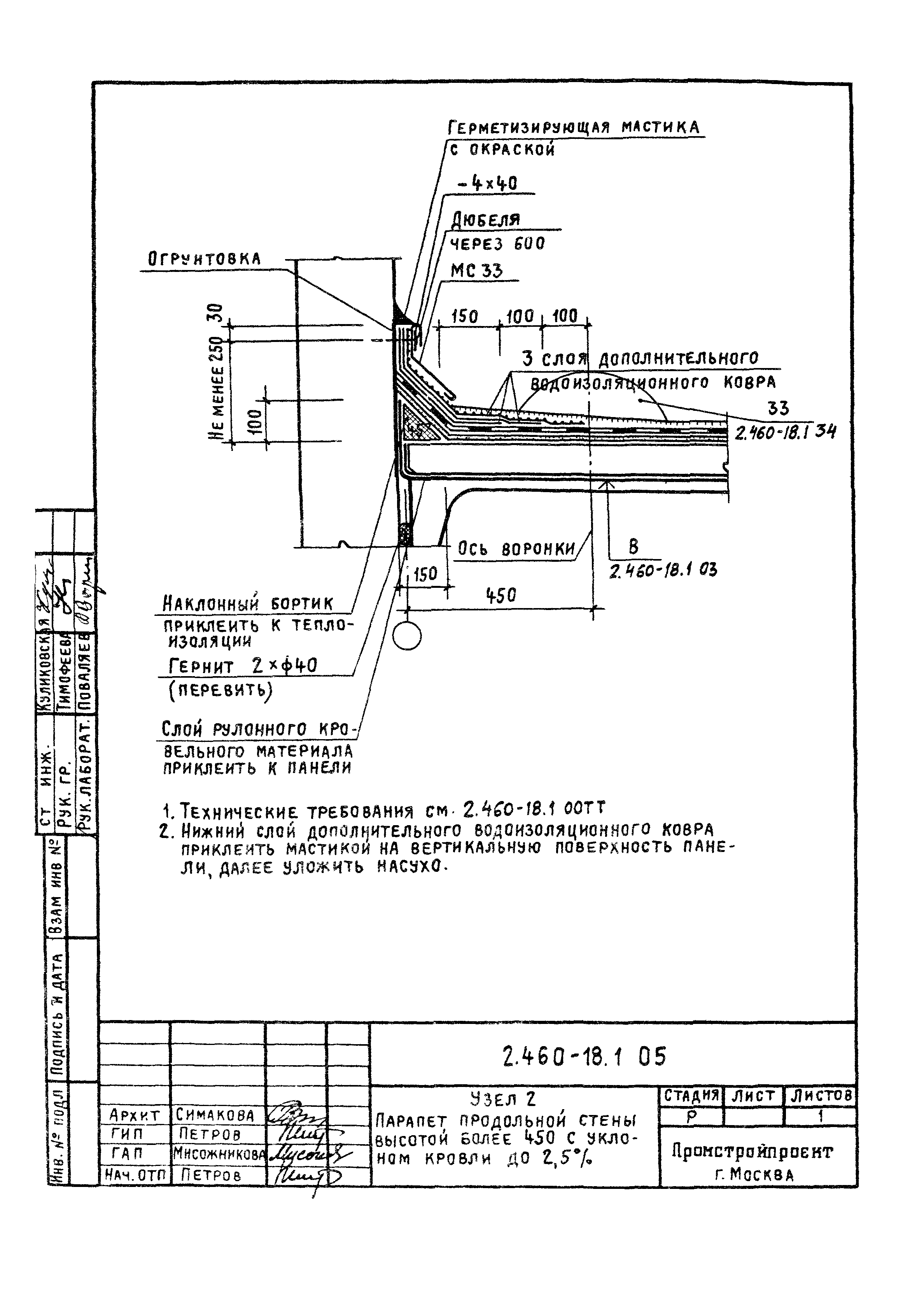 Серия 2.460-18