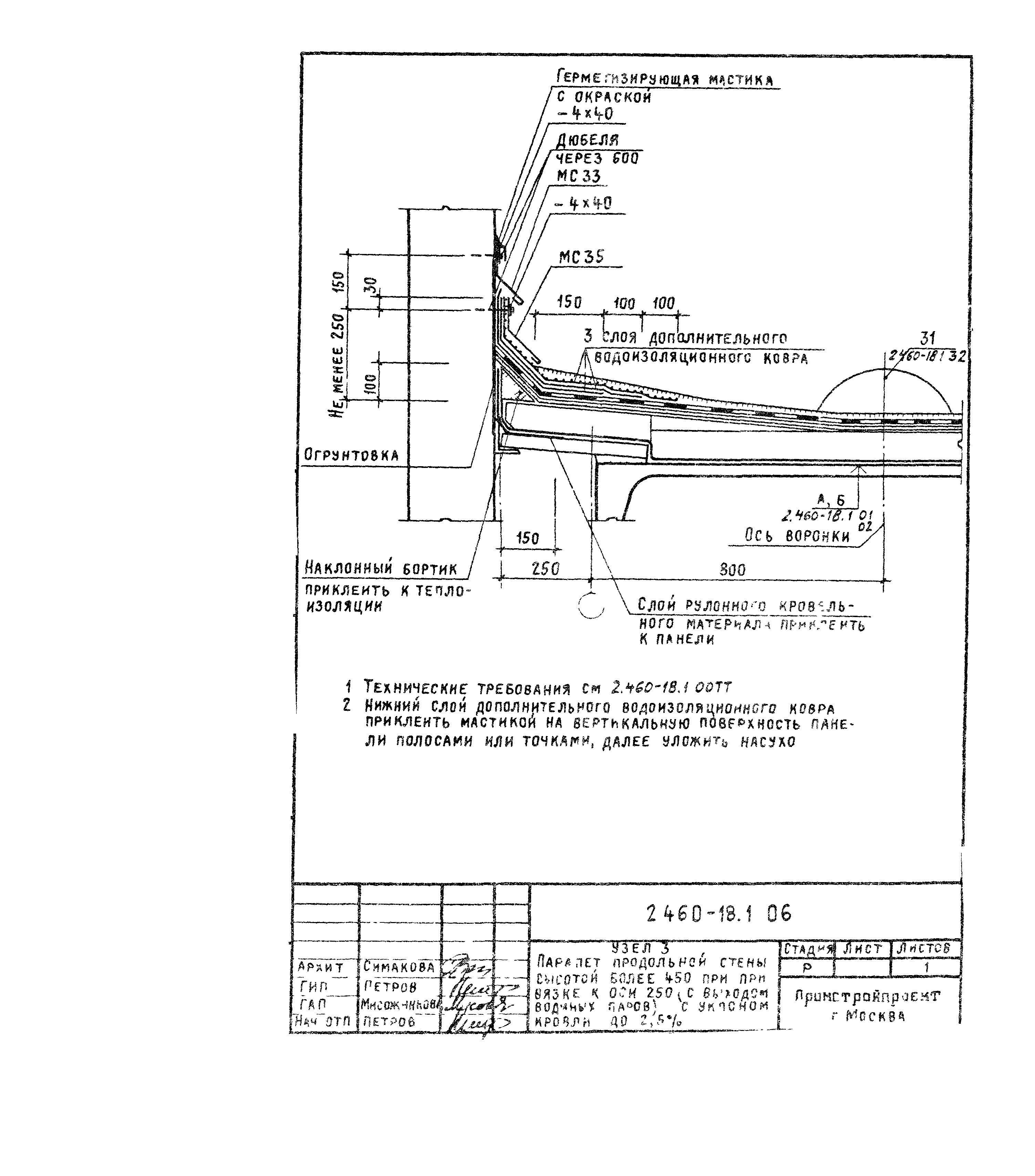 Серия 2.460-18