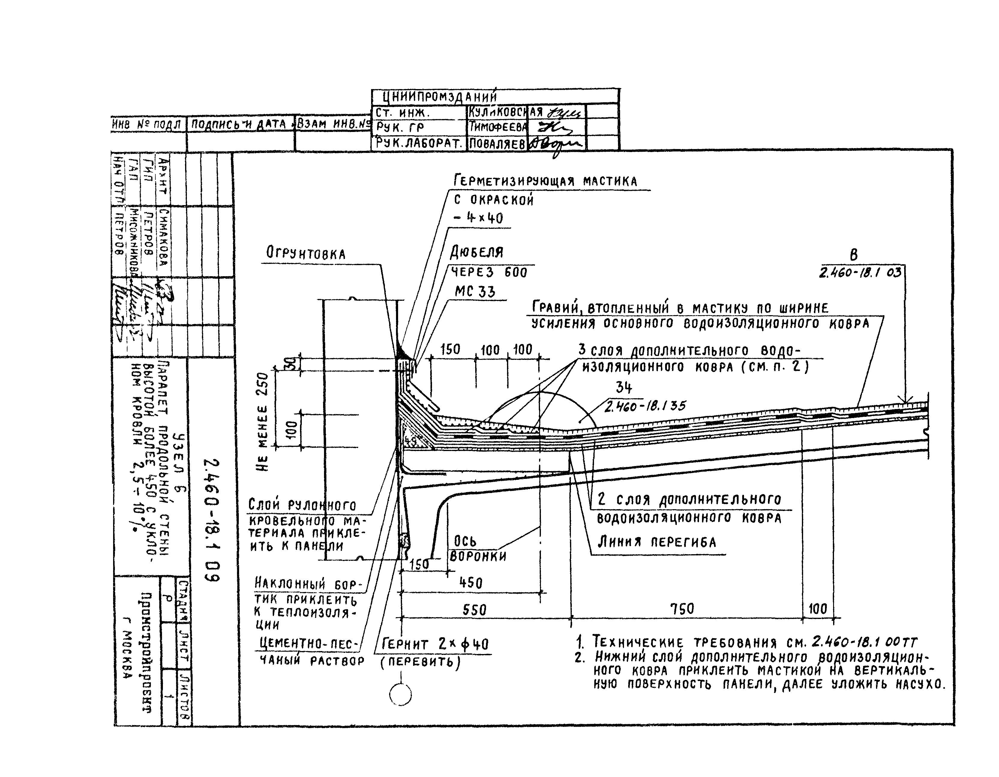 Серия 2.460-18