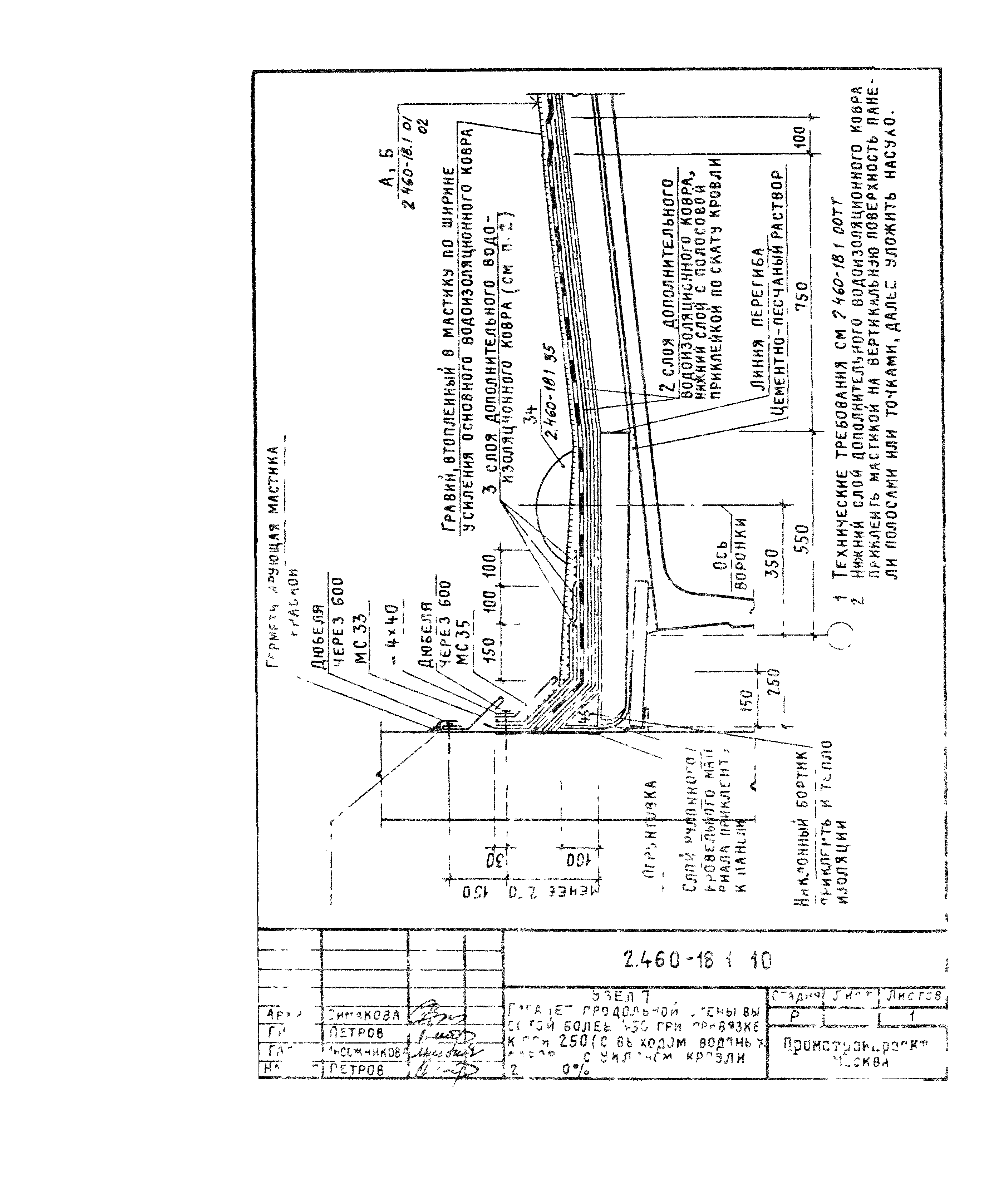 Серия 2.460-18