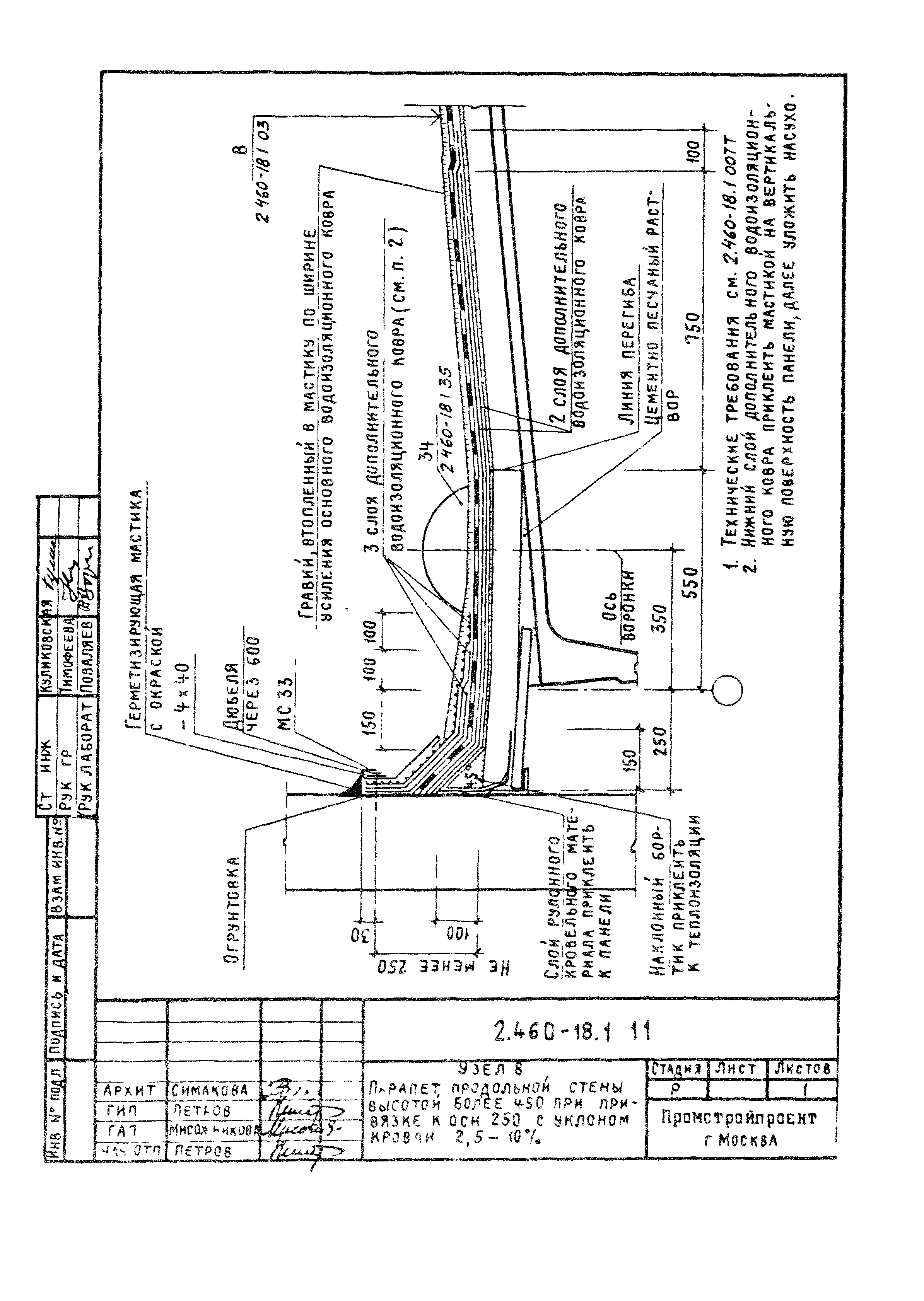 Серия 2.460-18