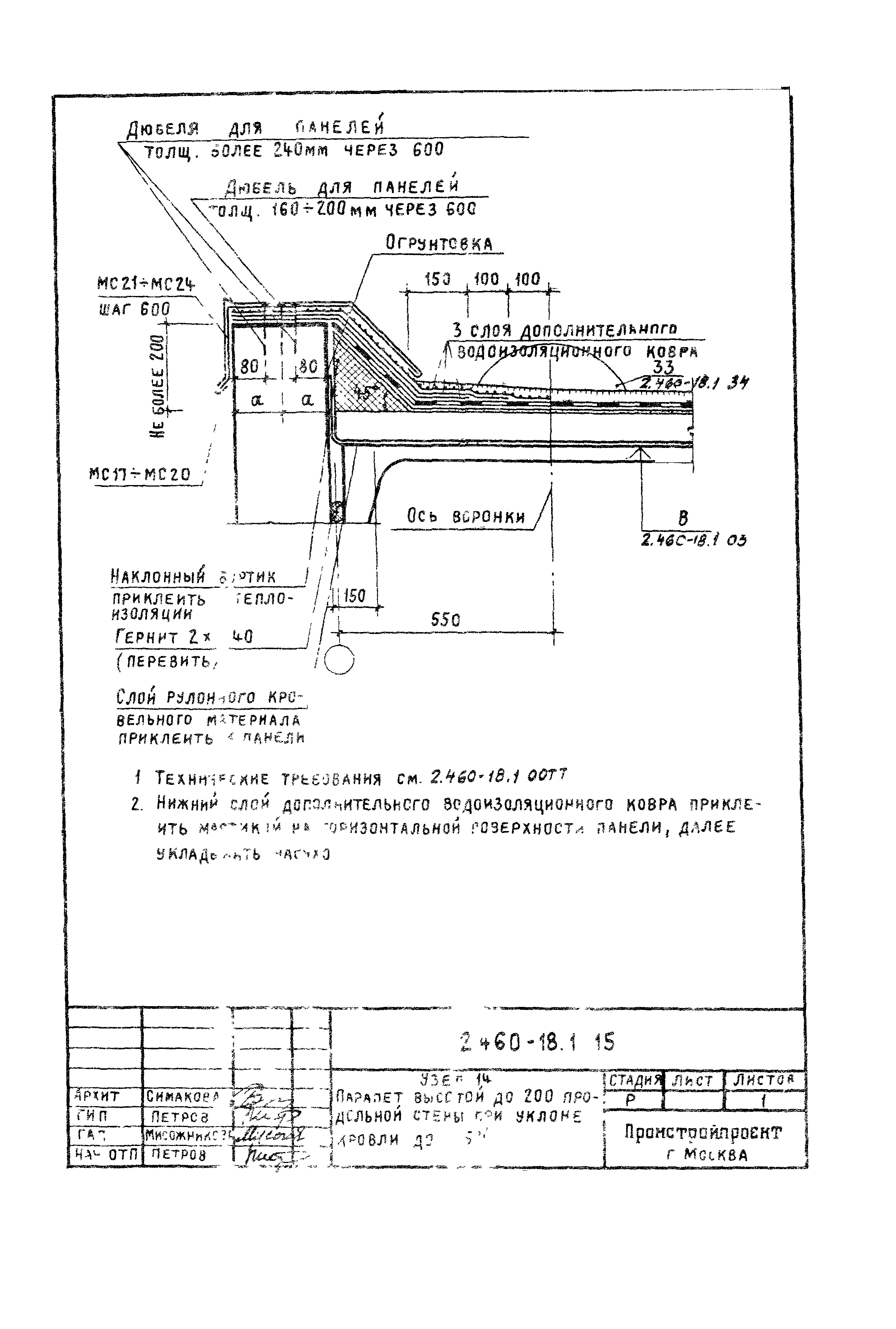 Серия 2.460-18