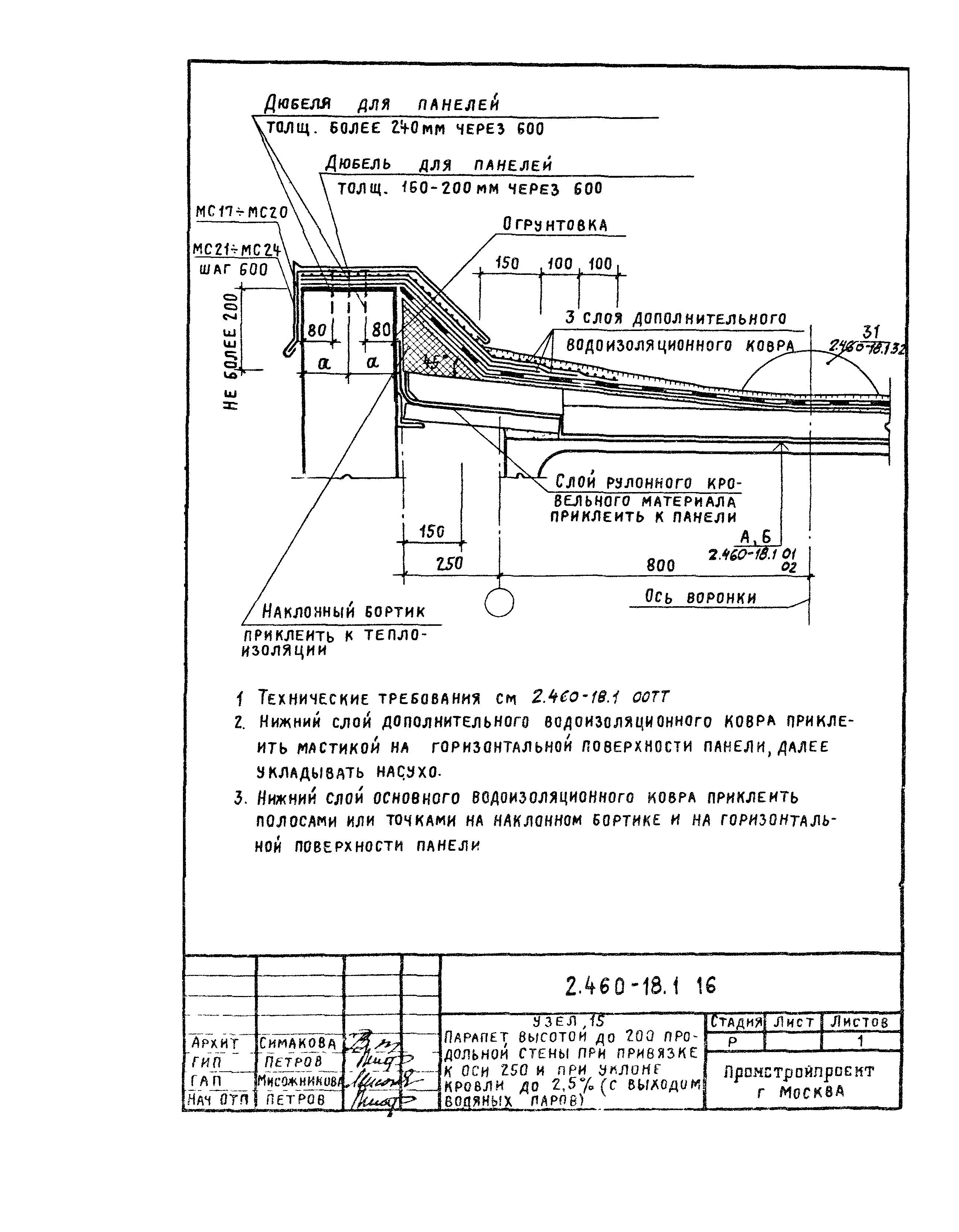 Серия 2.460-18