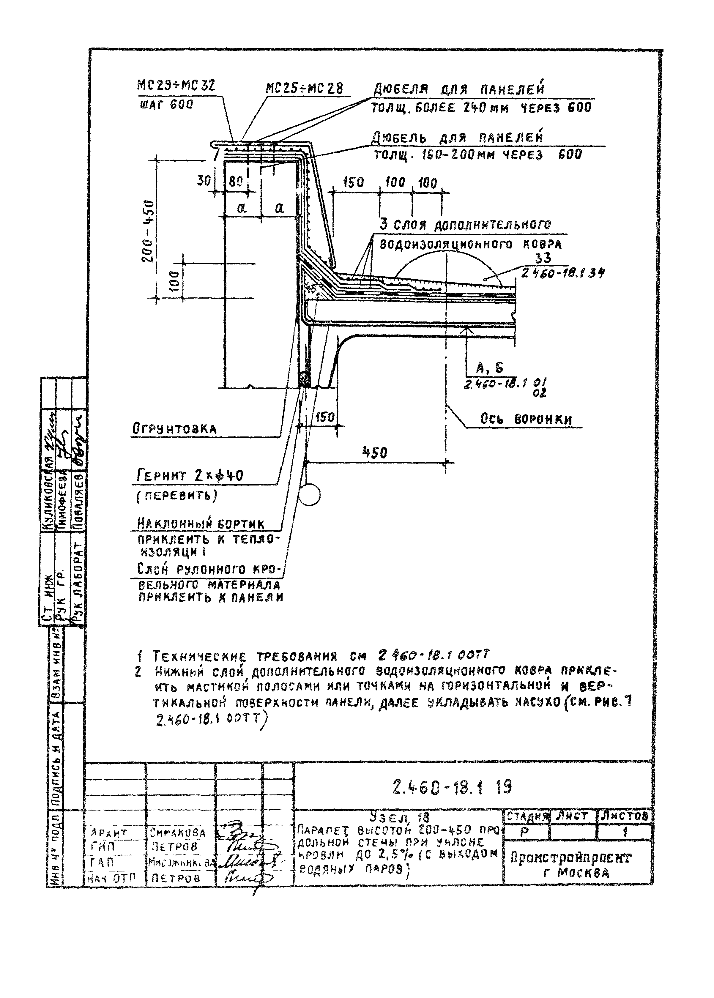 Серия 2.460-18