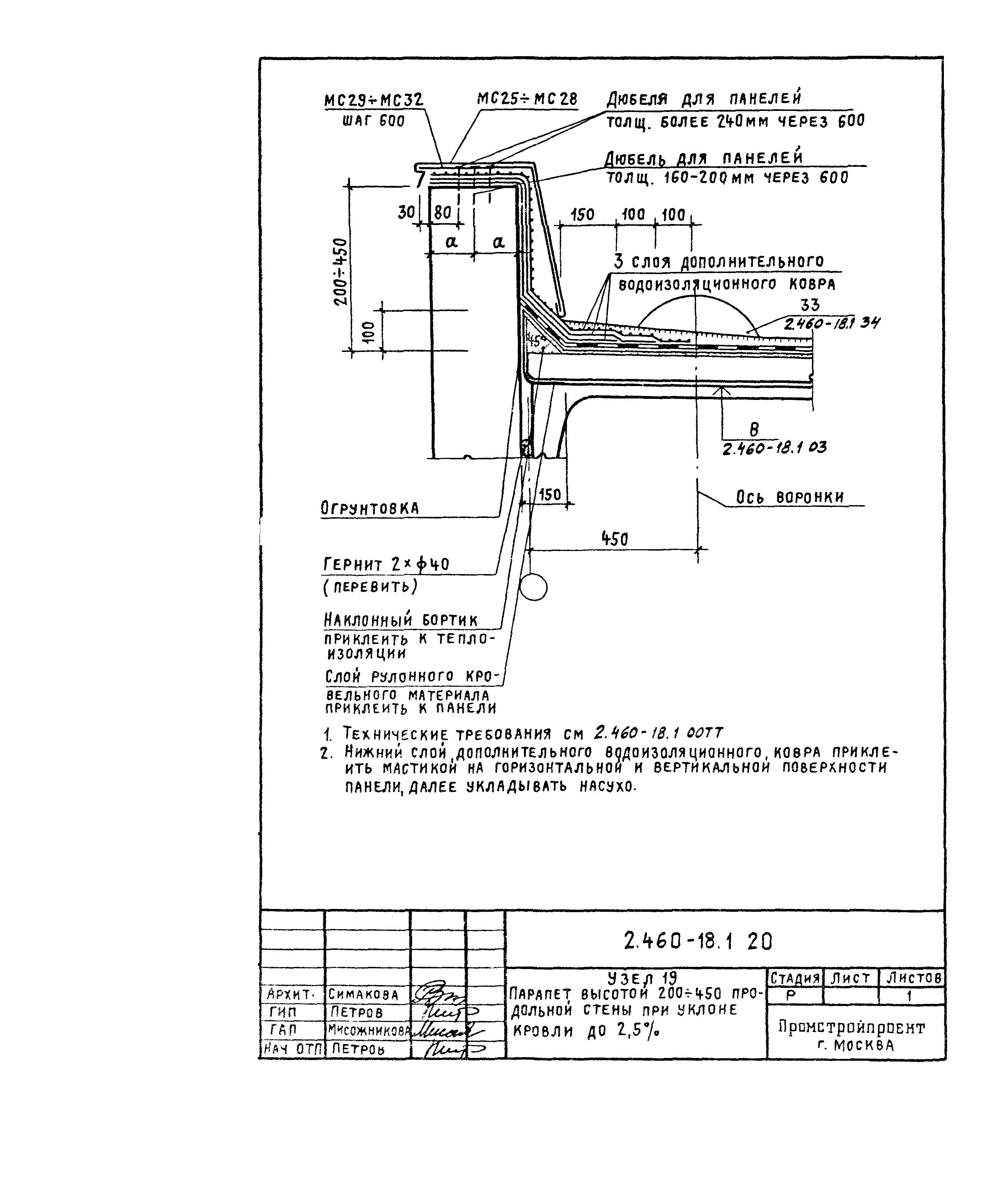 Серия 2.460-18