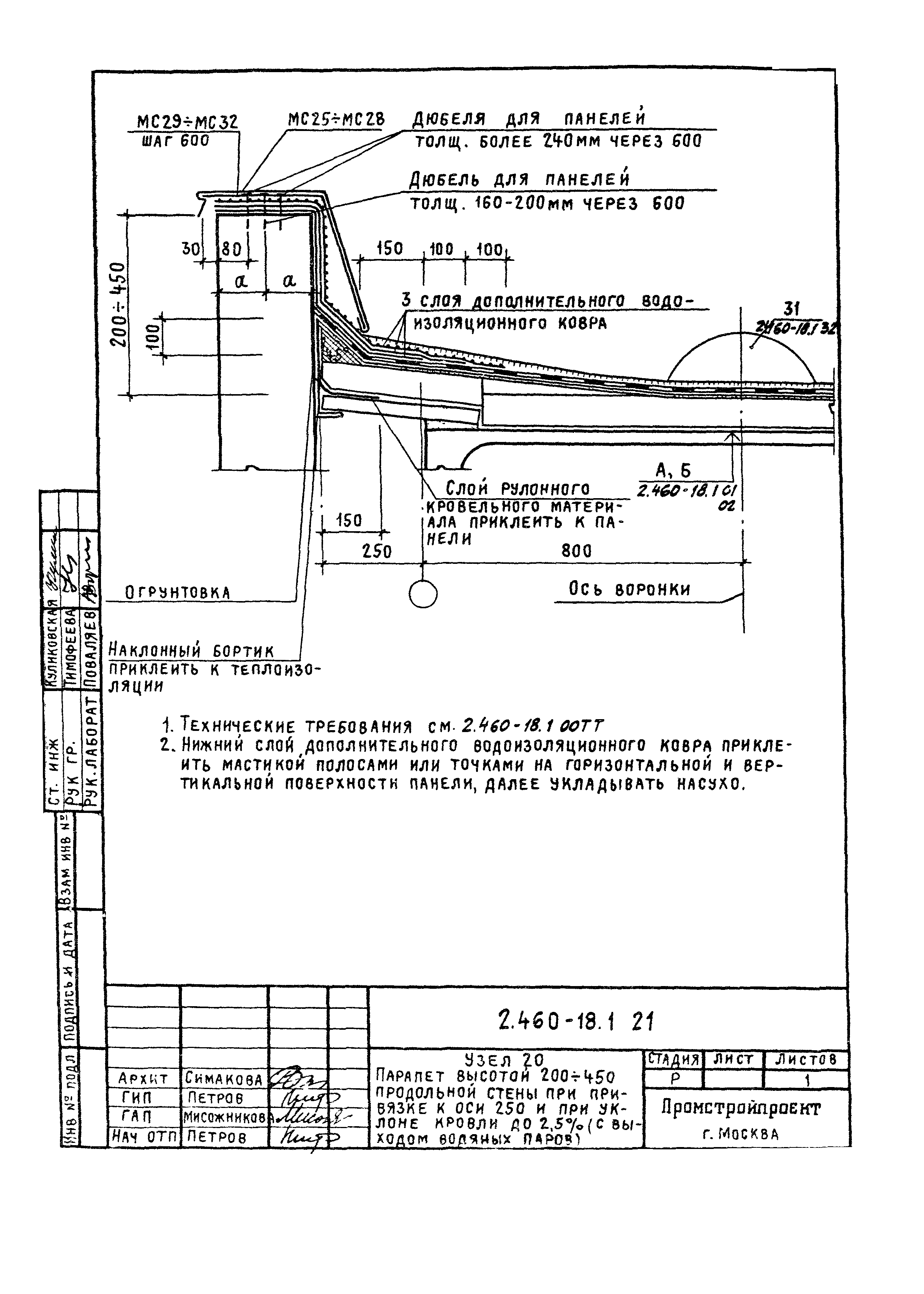 Серия 2.460-18