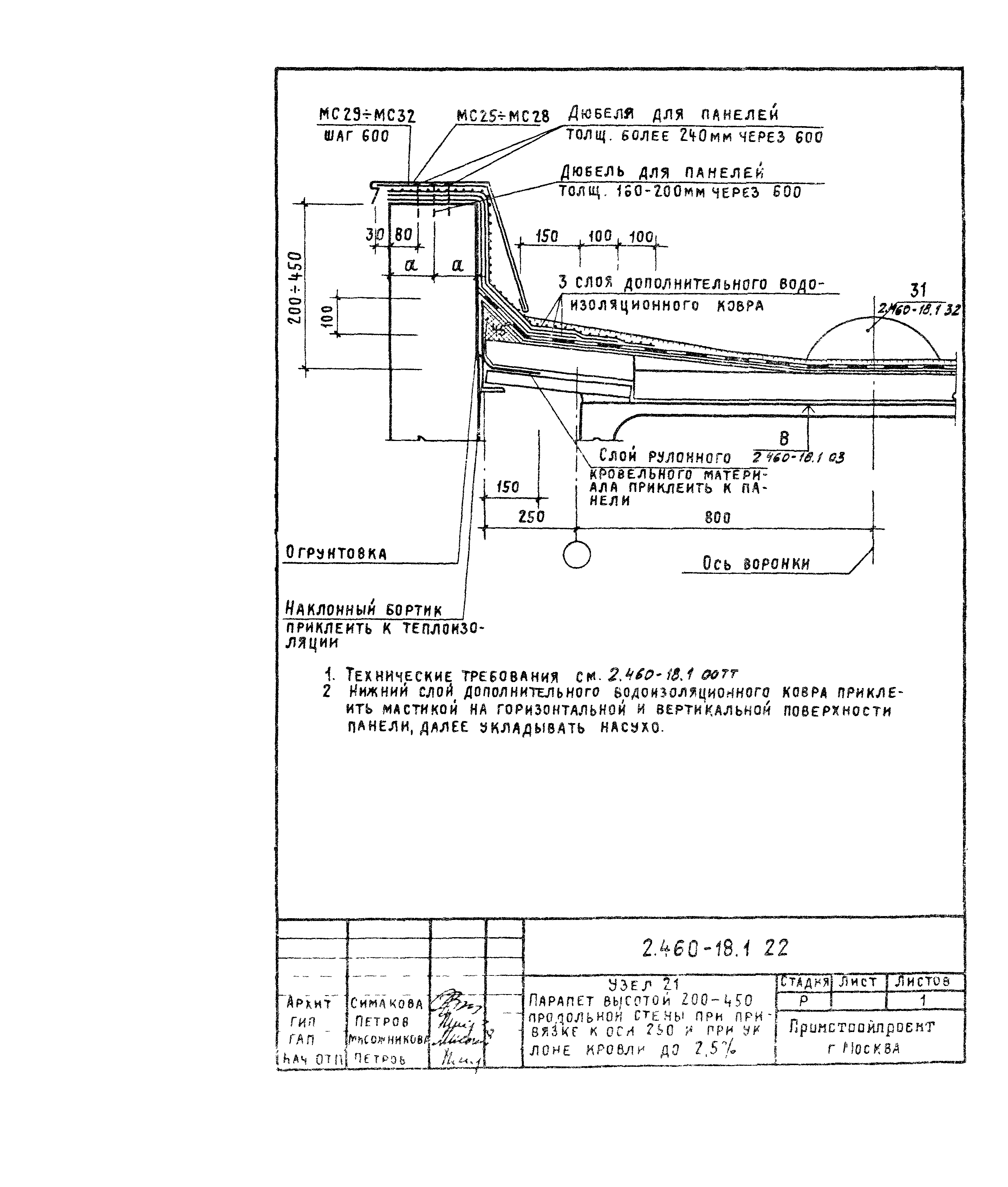 Серия 2.460-18