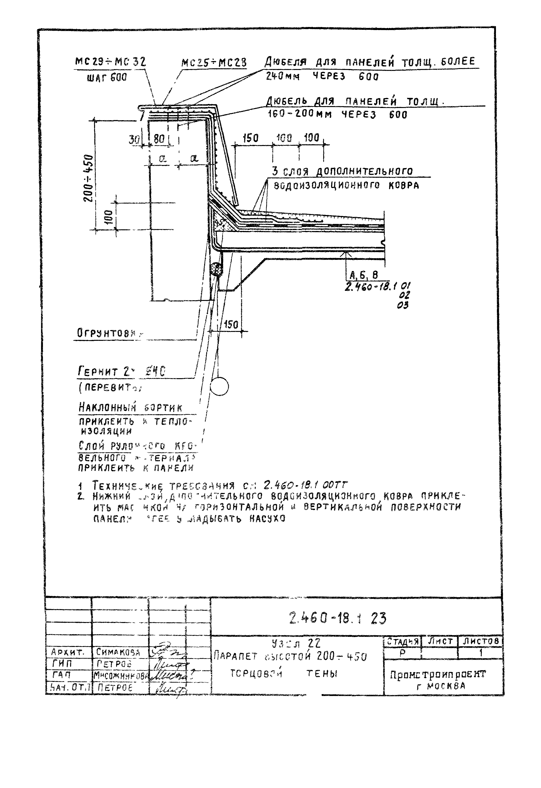 Серия 2.460-18