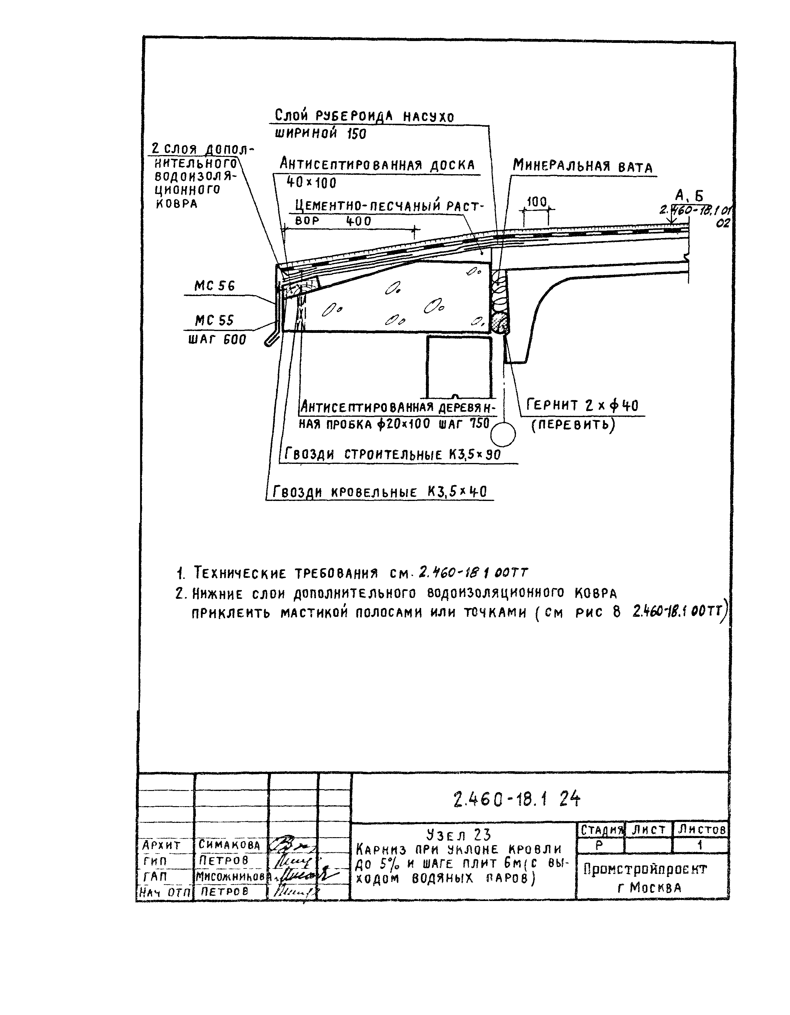 Серия 2.460-18