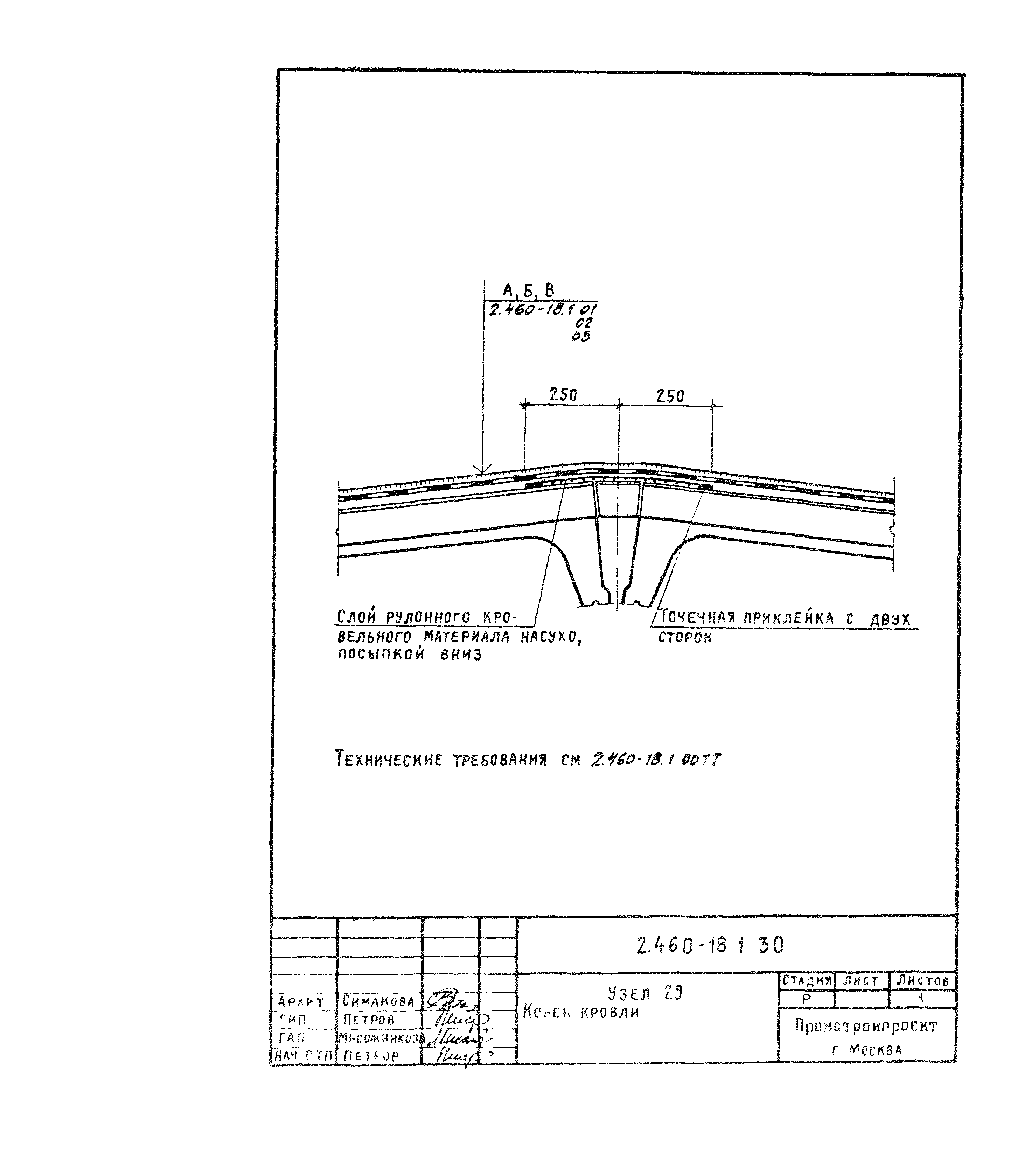 Серия 2.460-18