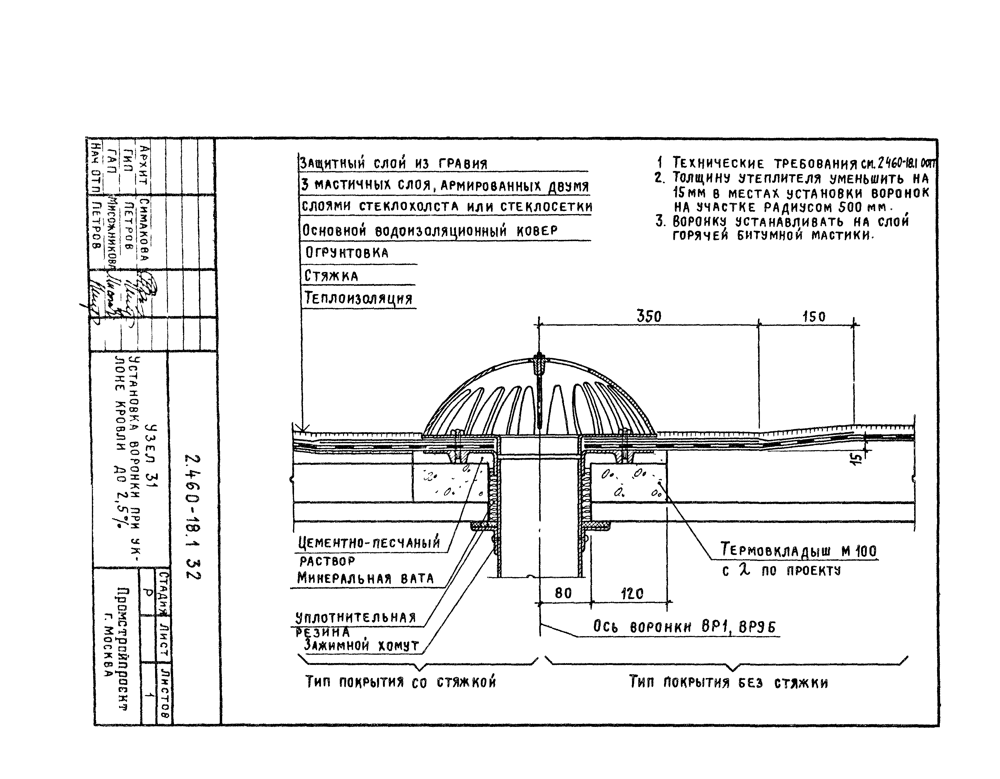 Серия 2.460-18