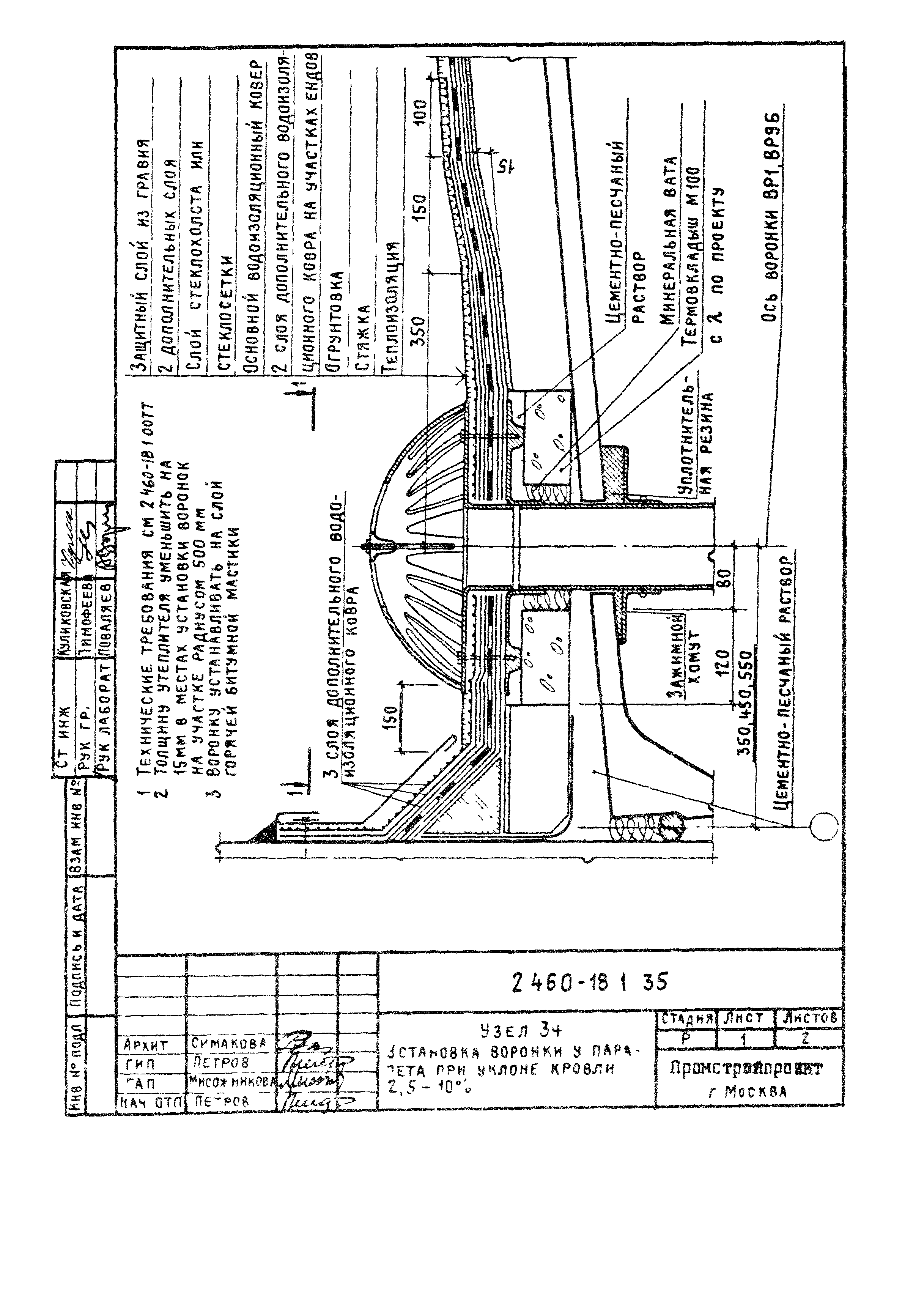 Серия 2.460-18