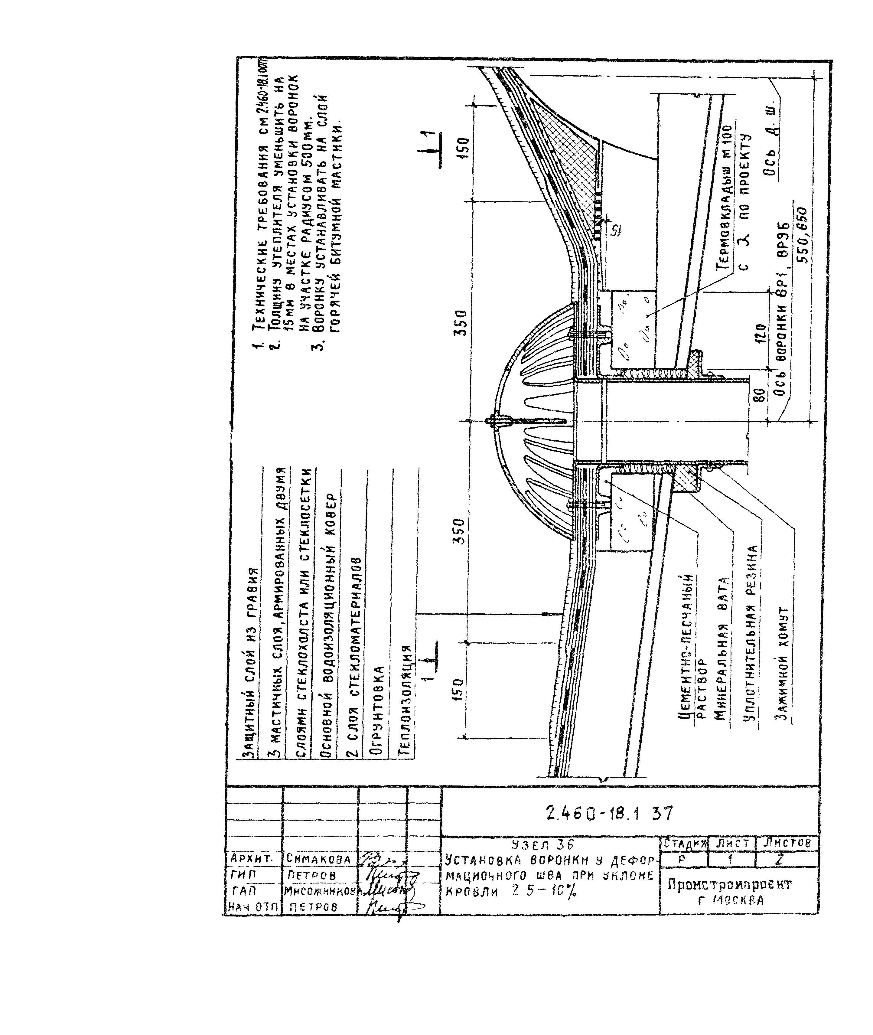 Серия 2.460-18