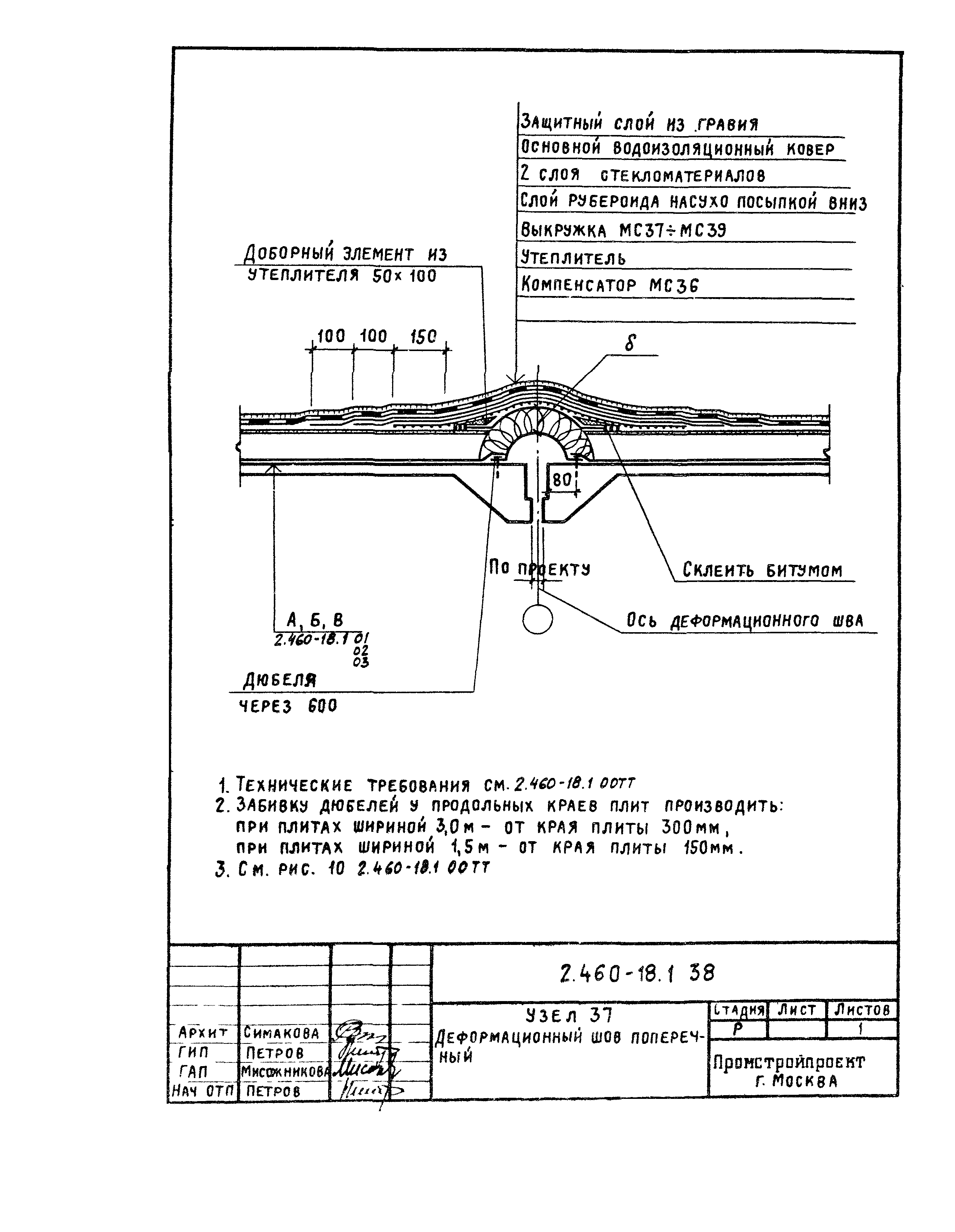 Серия 2.460-18