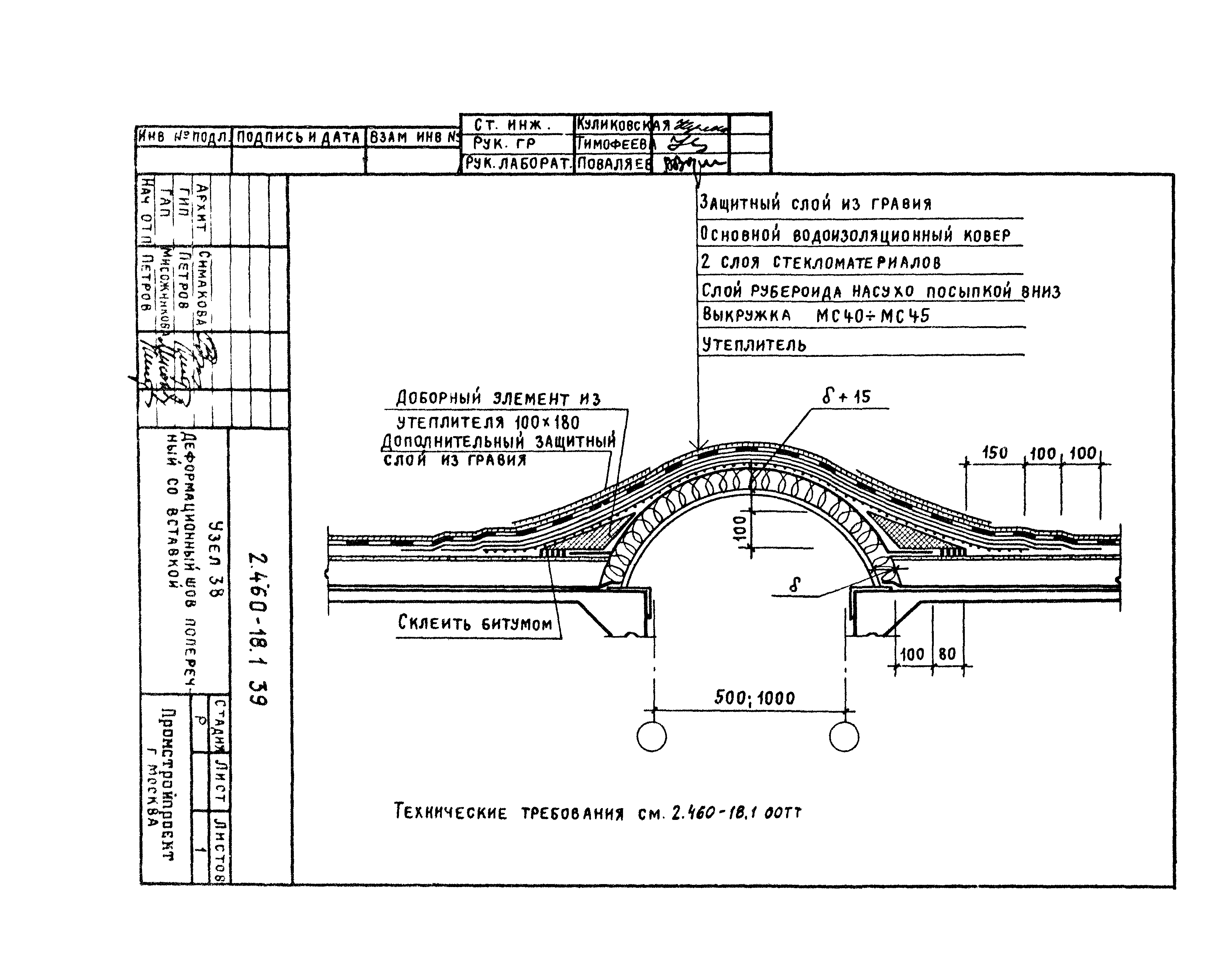 Серия 2.460-18