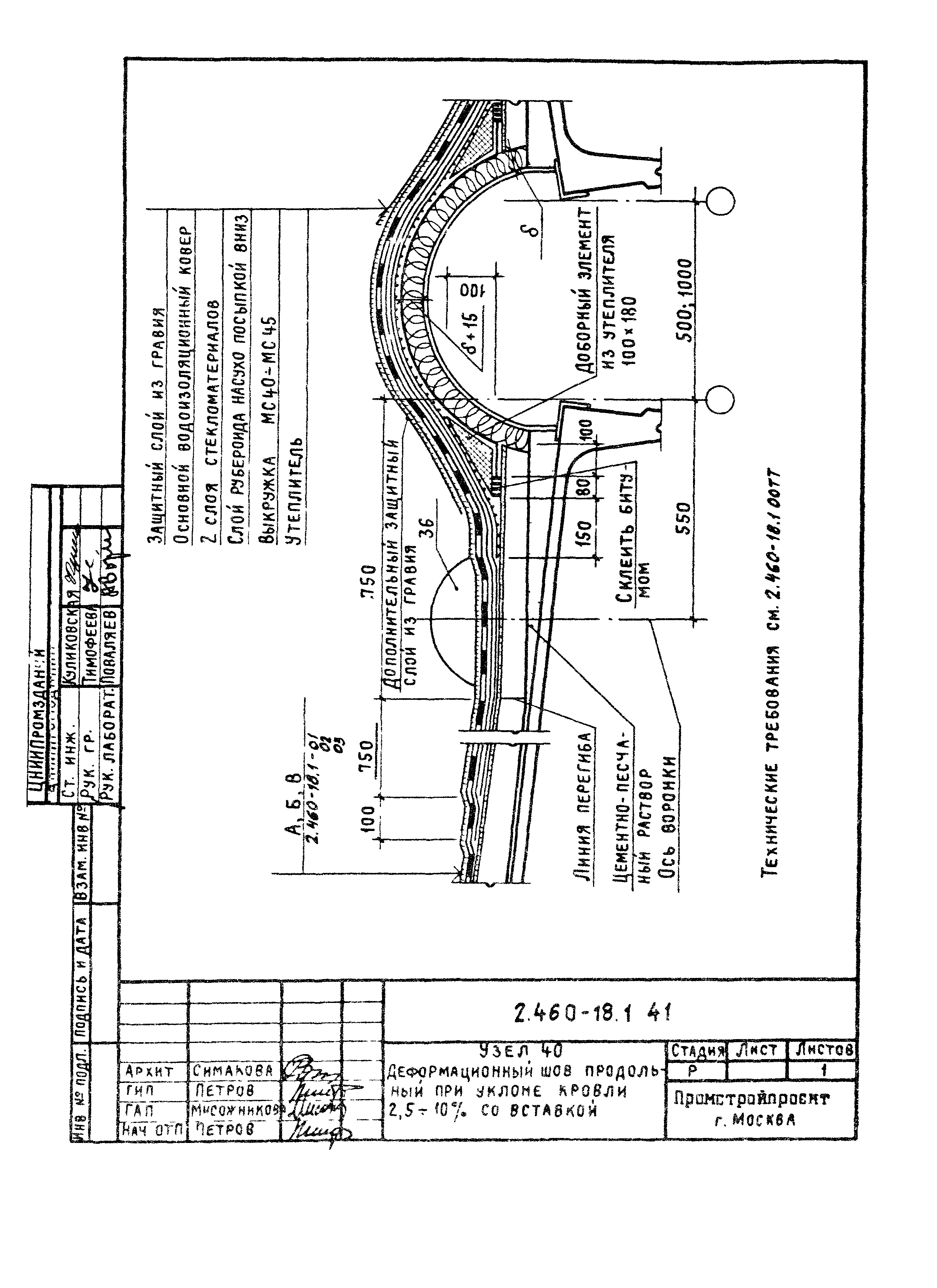 Серия 2.460-18