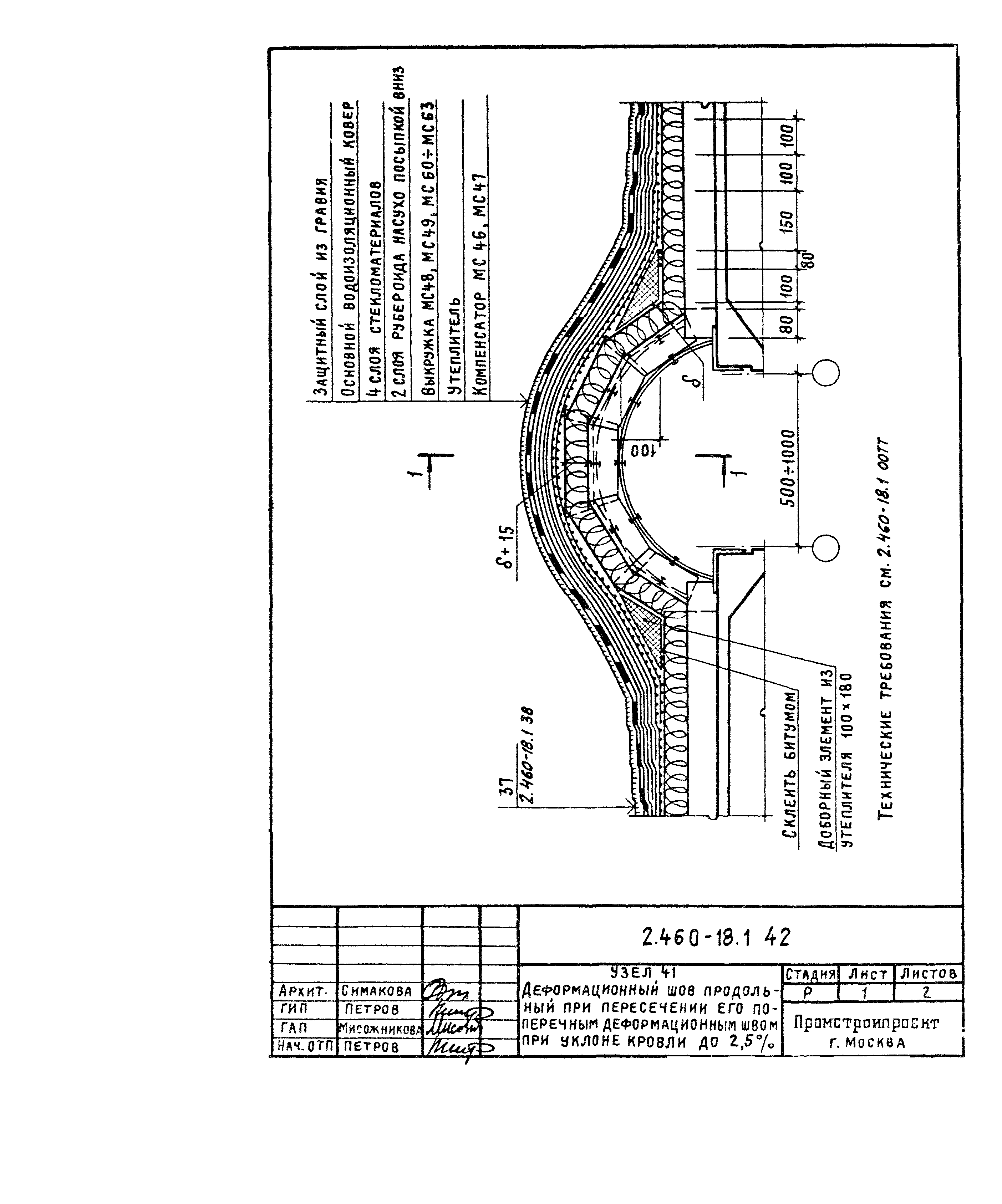 Серия 2.460-18