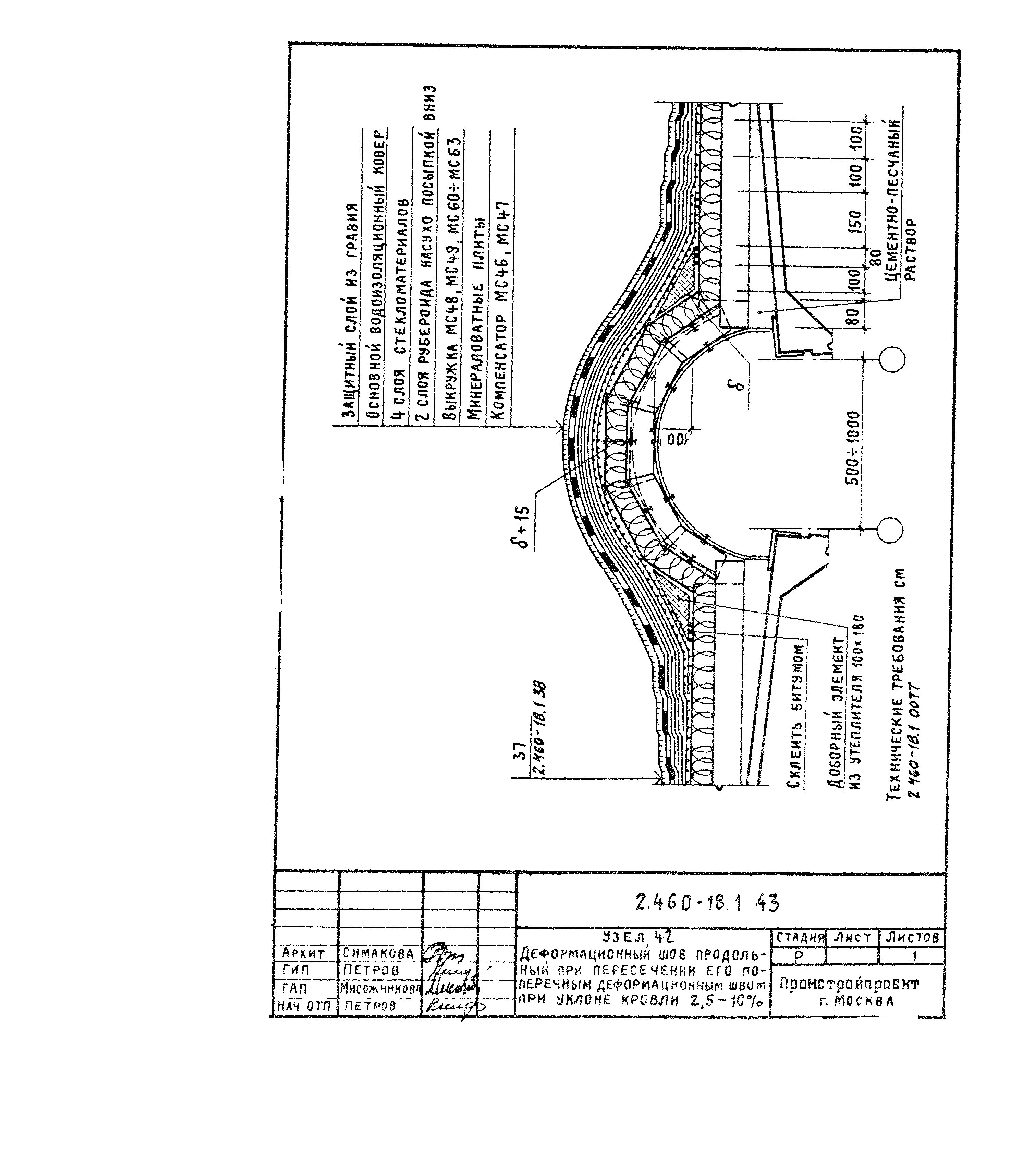 Серия 2.460-18