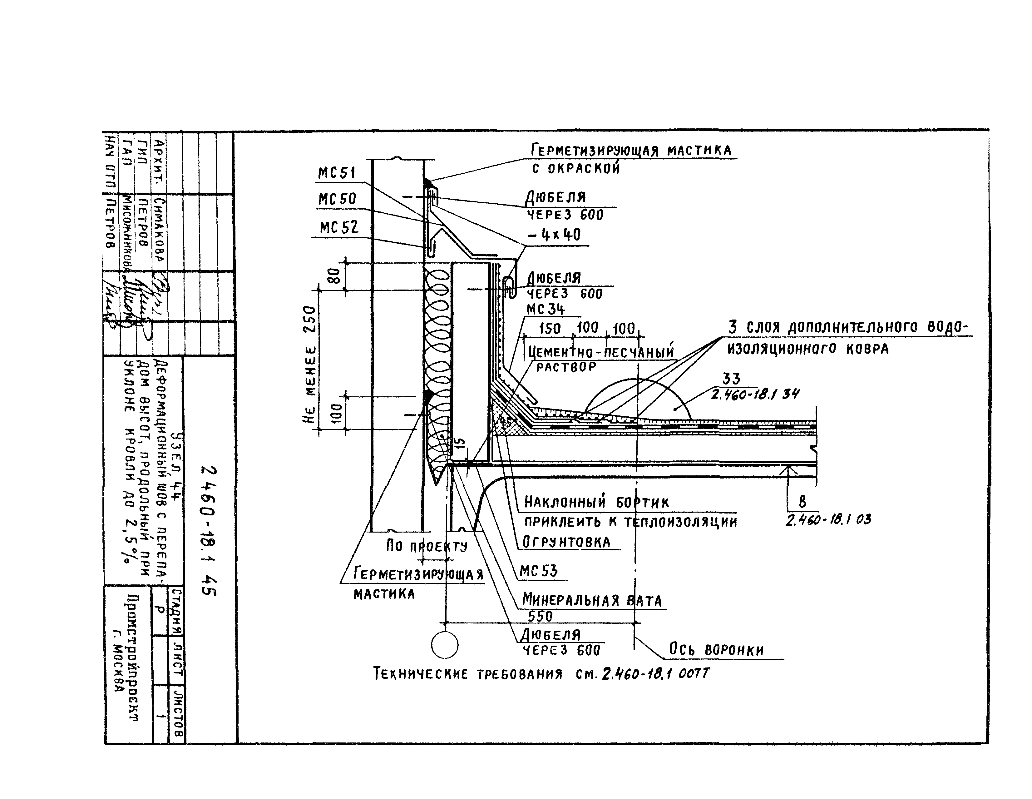 Серия 2.460-18