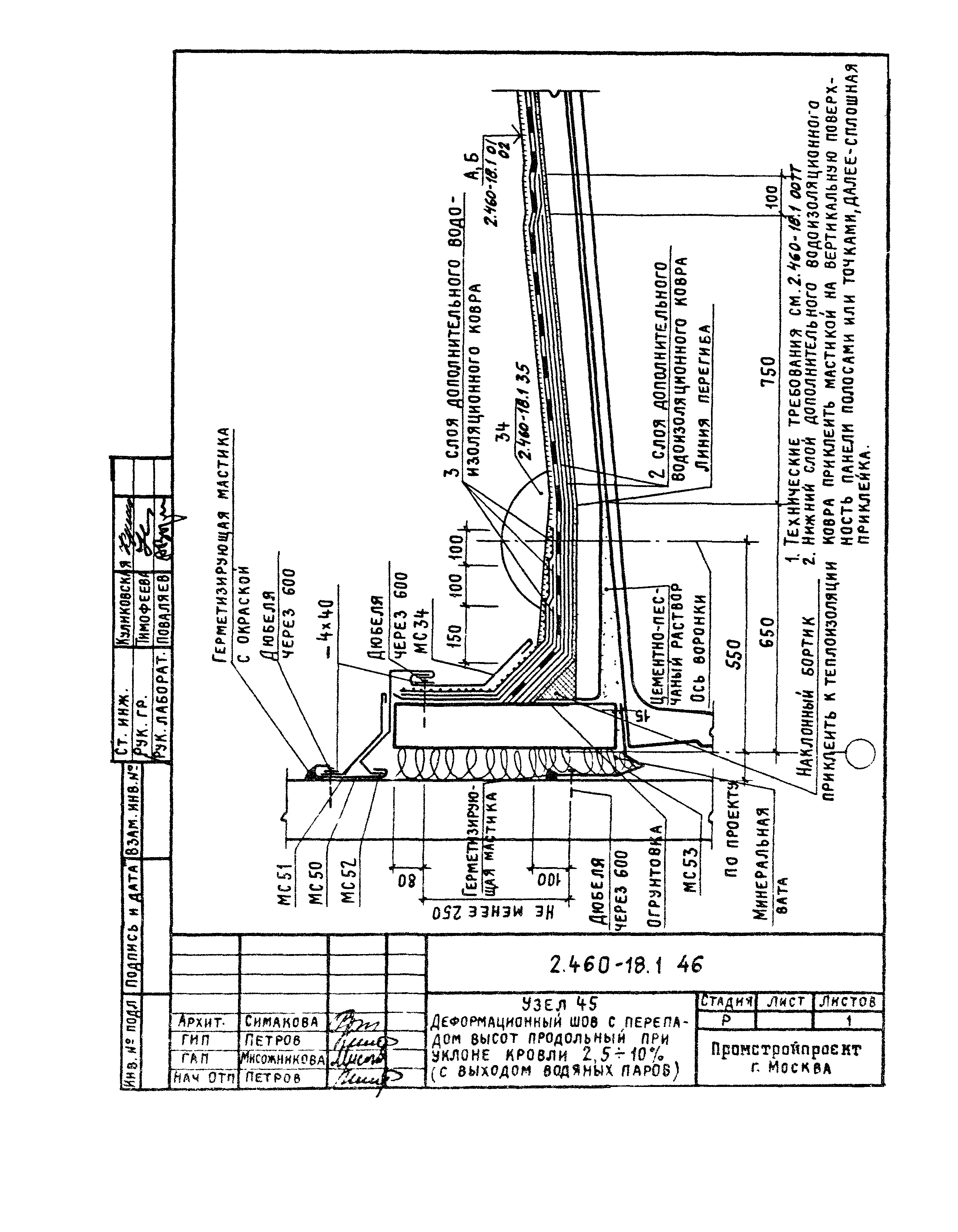 Серия 2.460-18