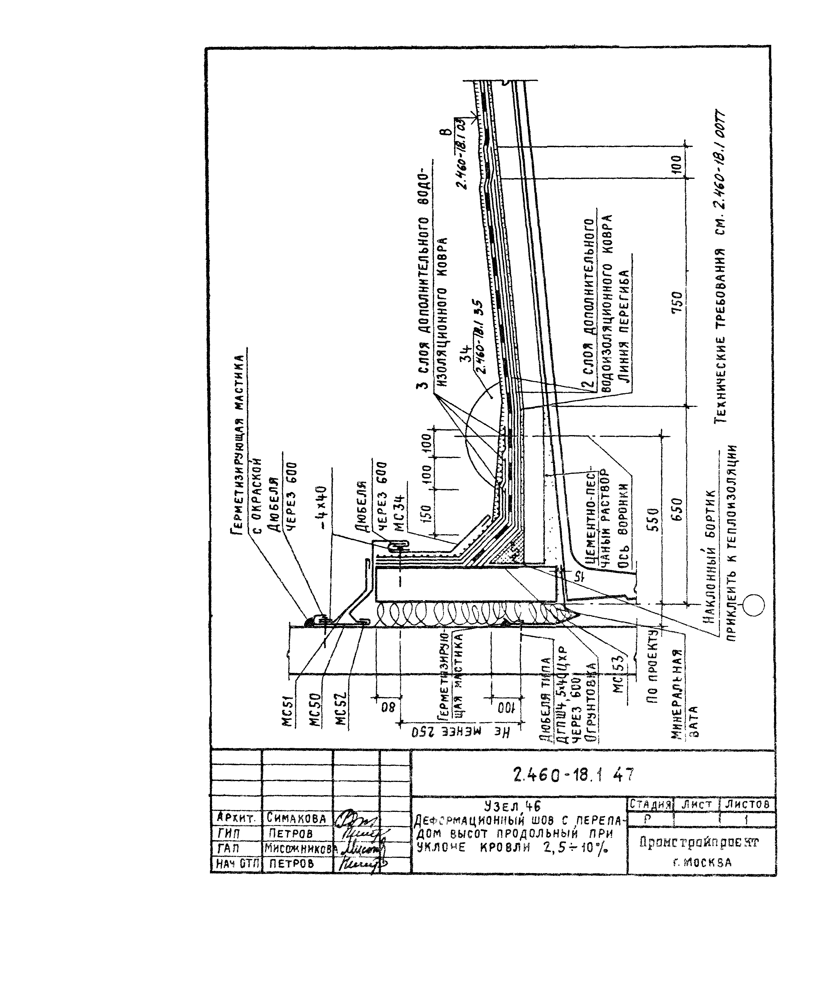 Серия 2.460-18