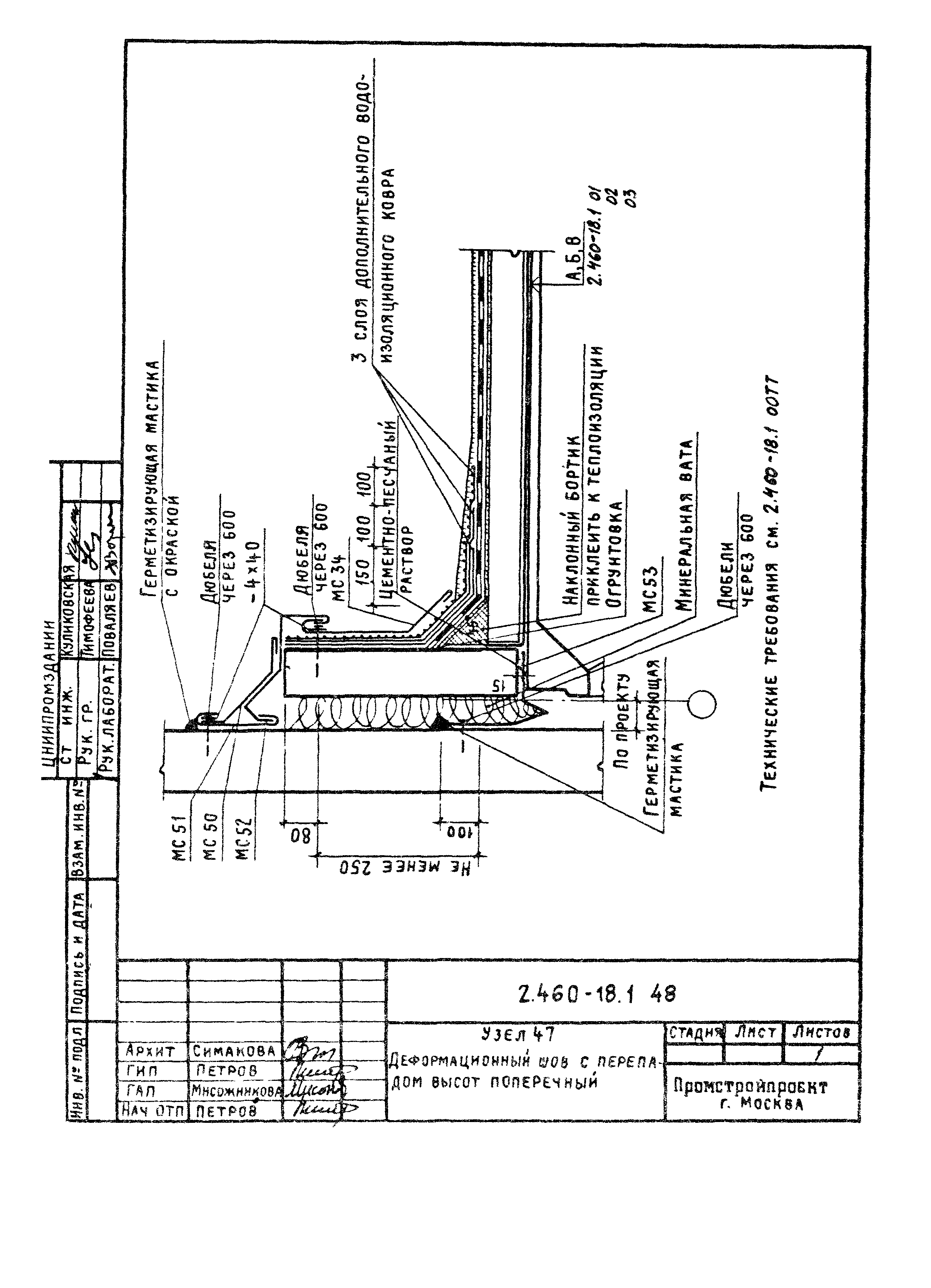 Серия 2.460-18