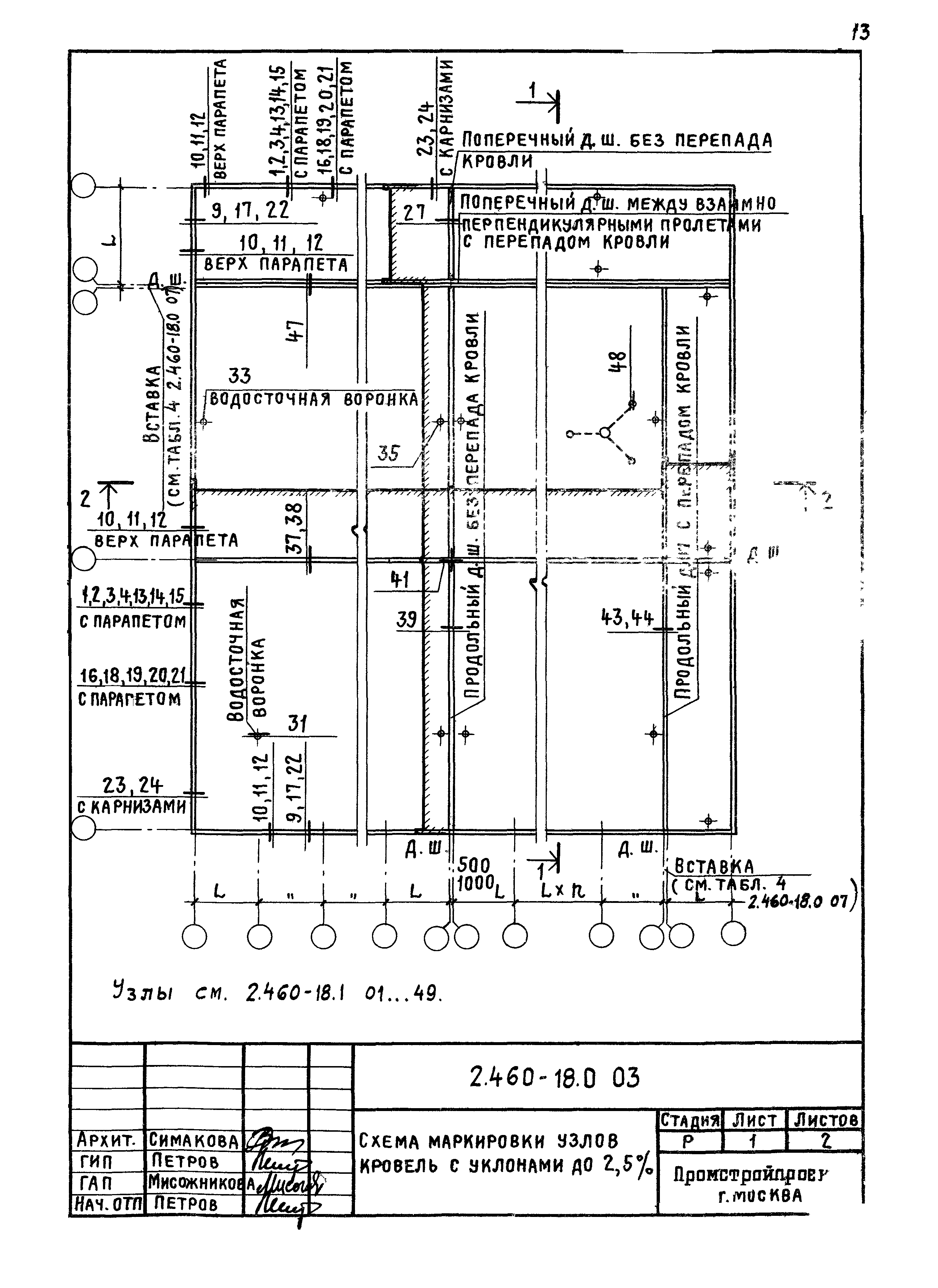 Серия 2.460-18