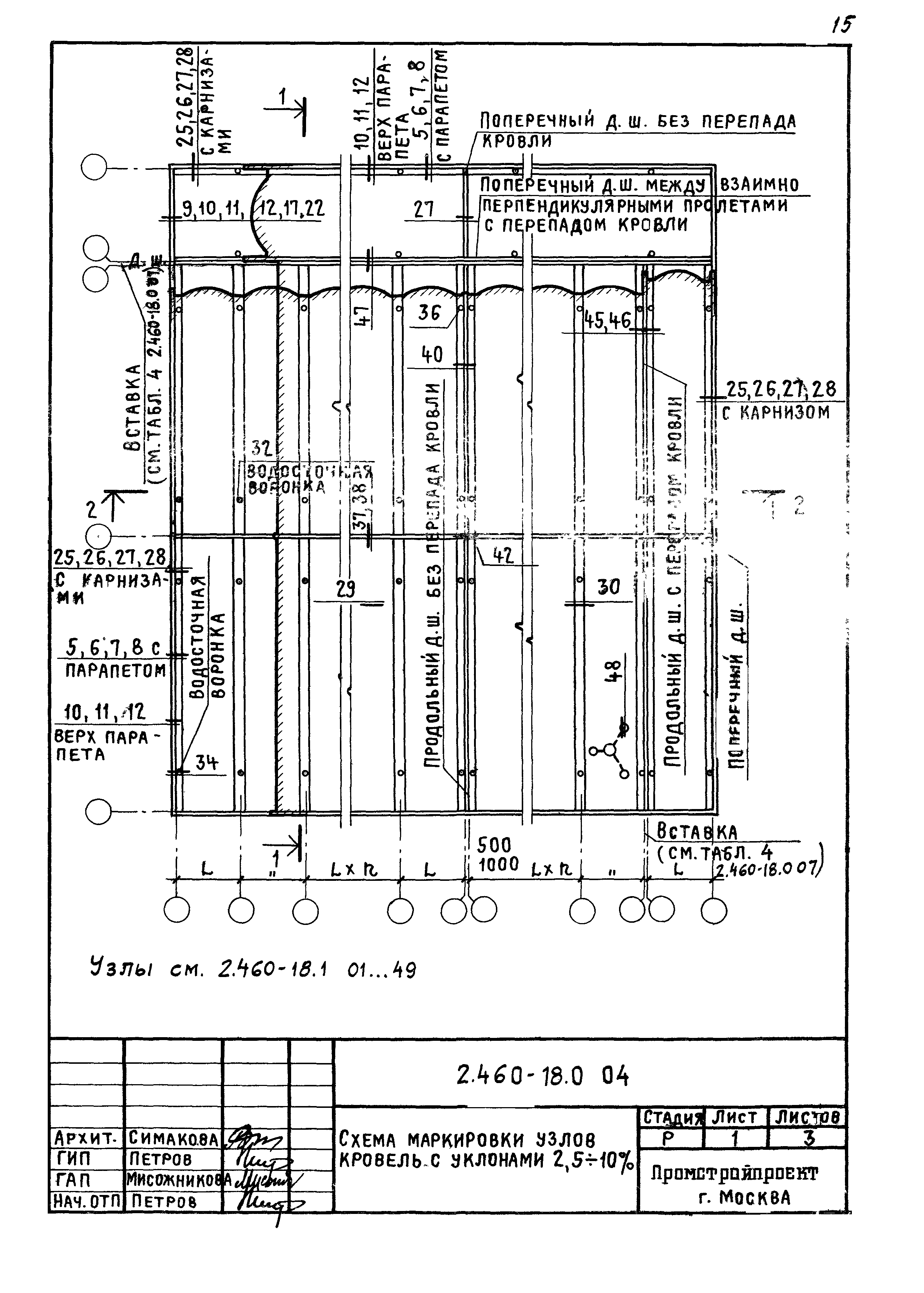 Серия 2.460-18