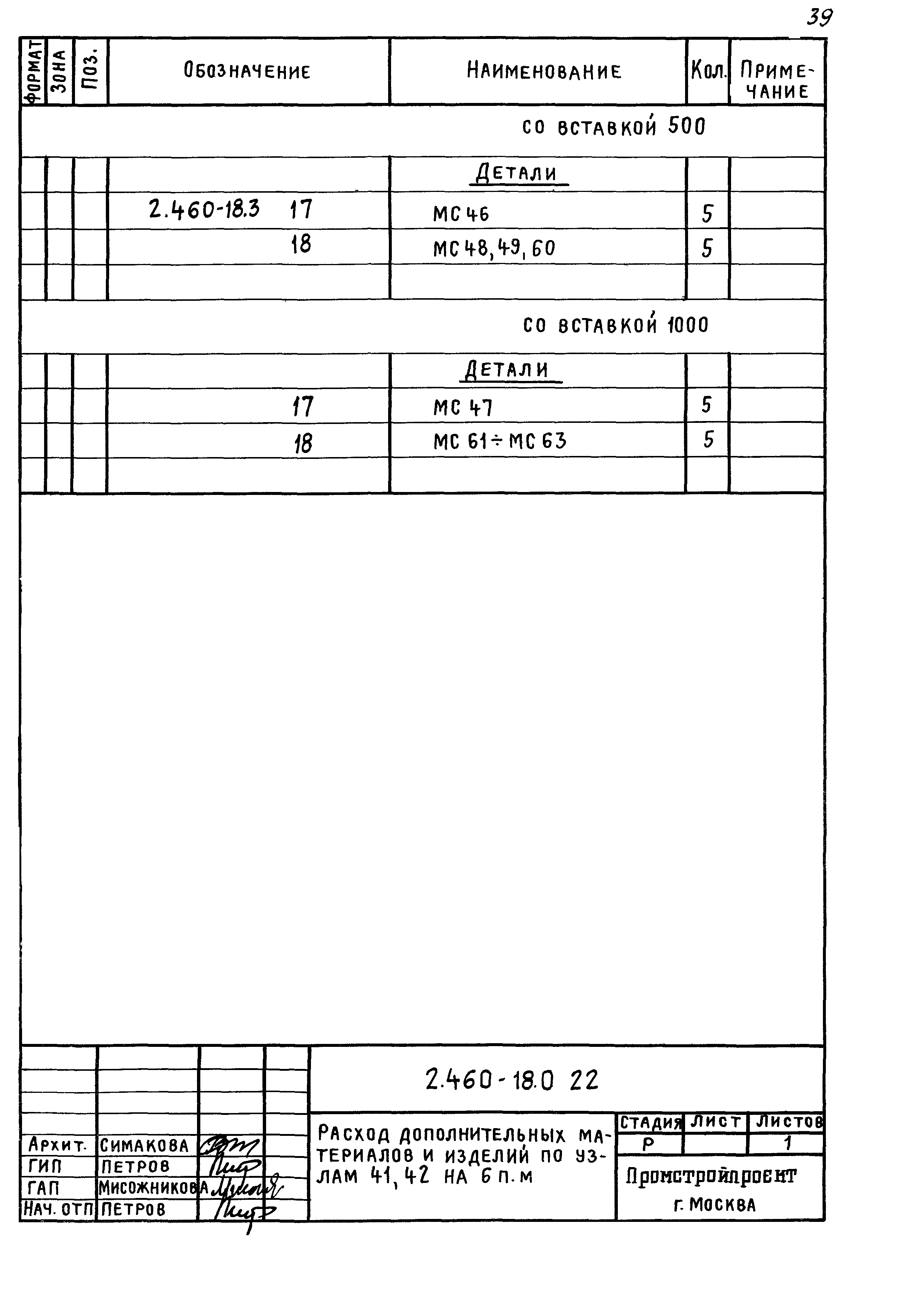 Серия 2.460-18