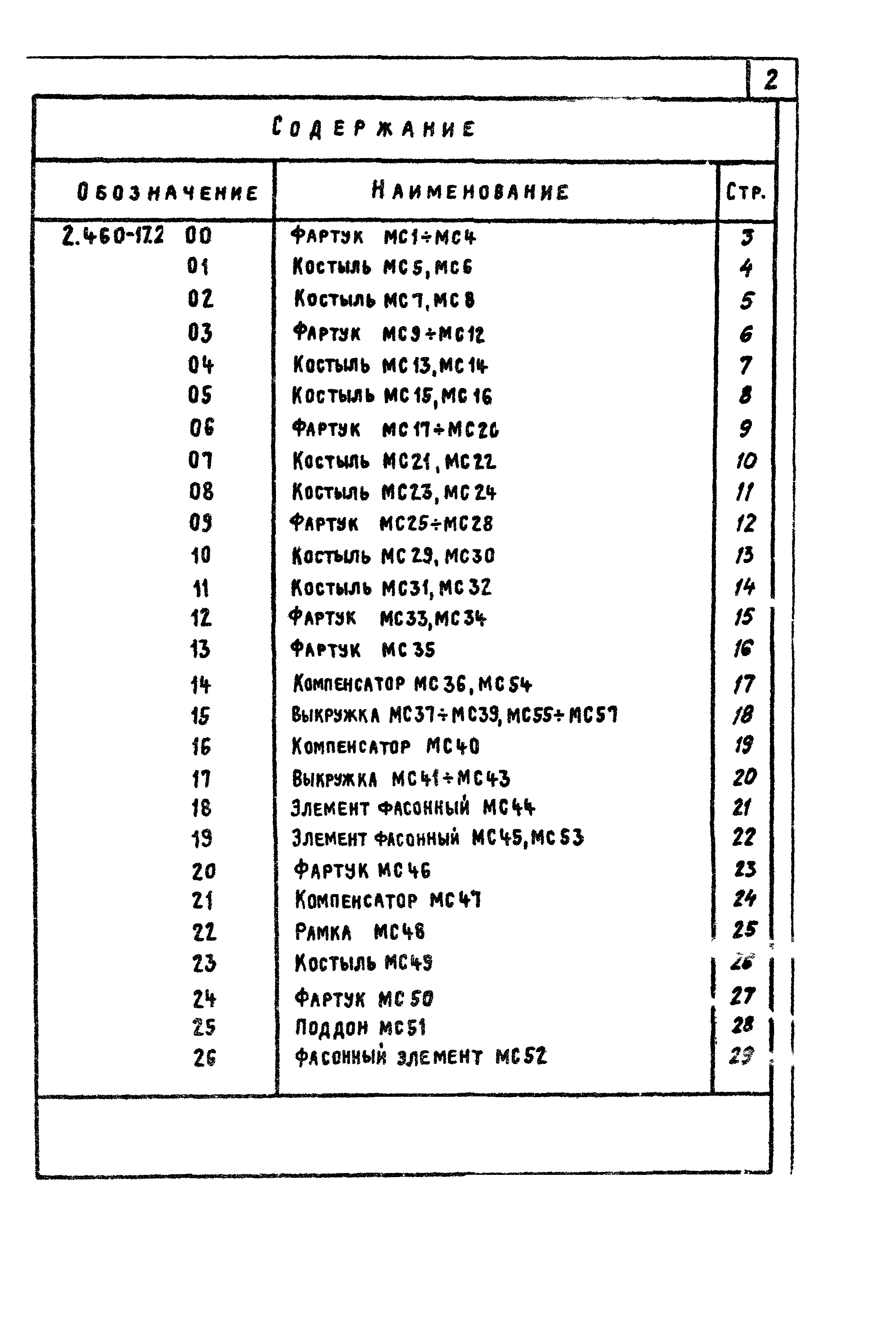 Серия 2.460-17