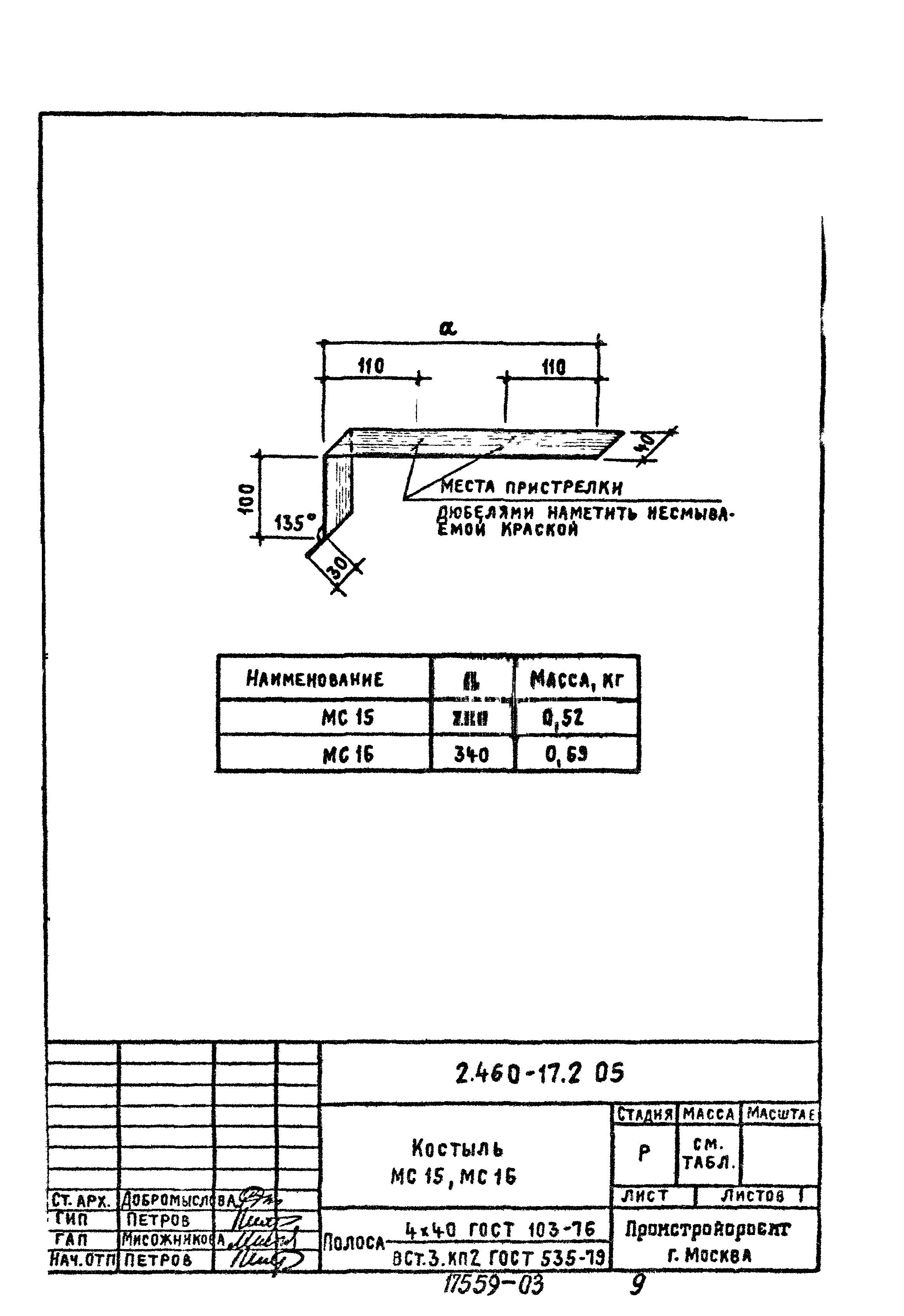 Серия 2.460-17