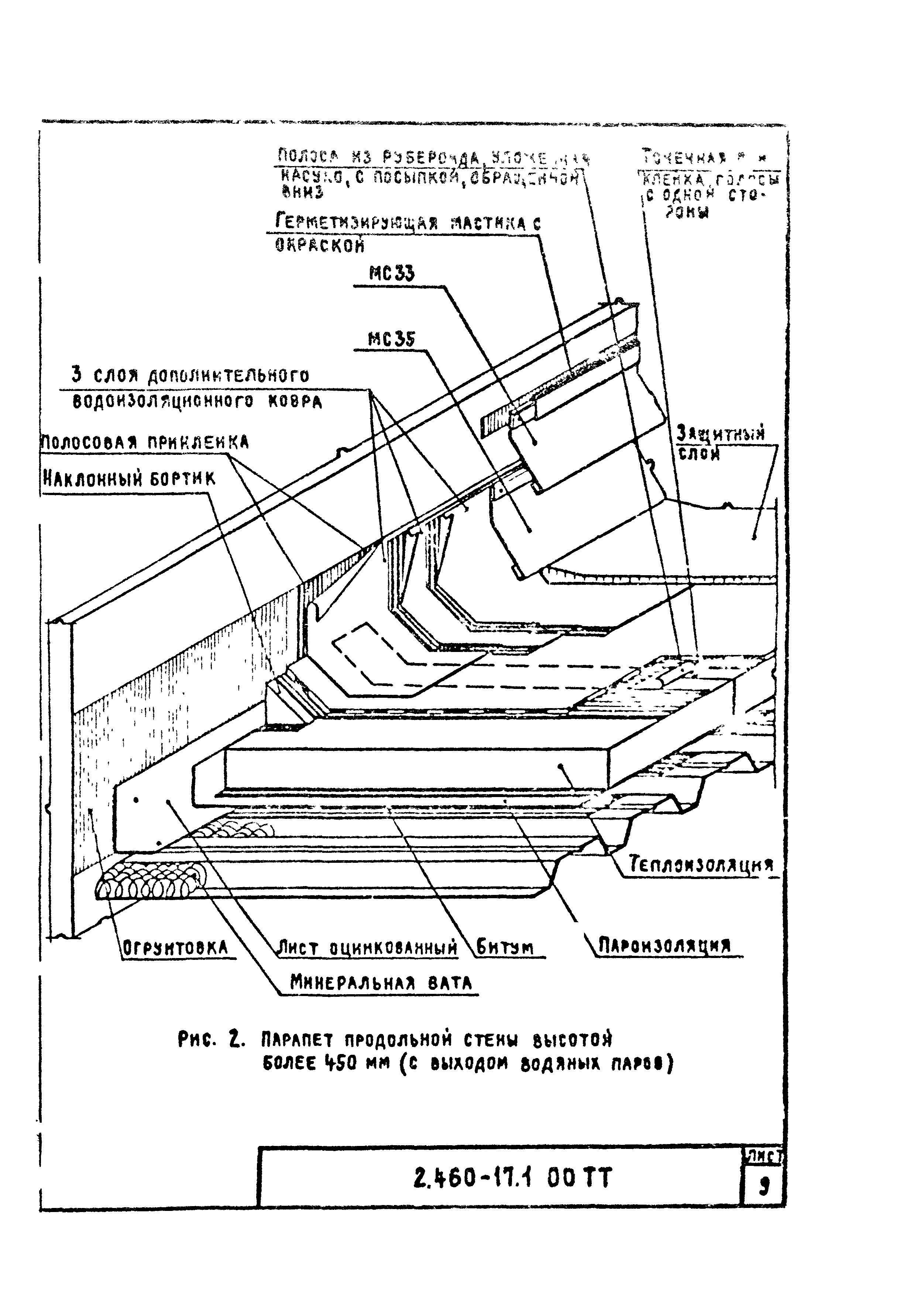 Серия 2.460-17