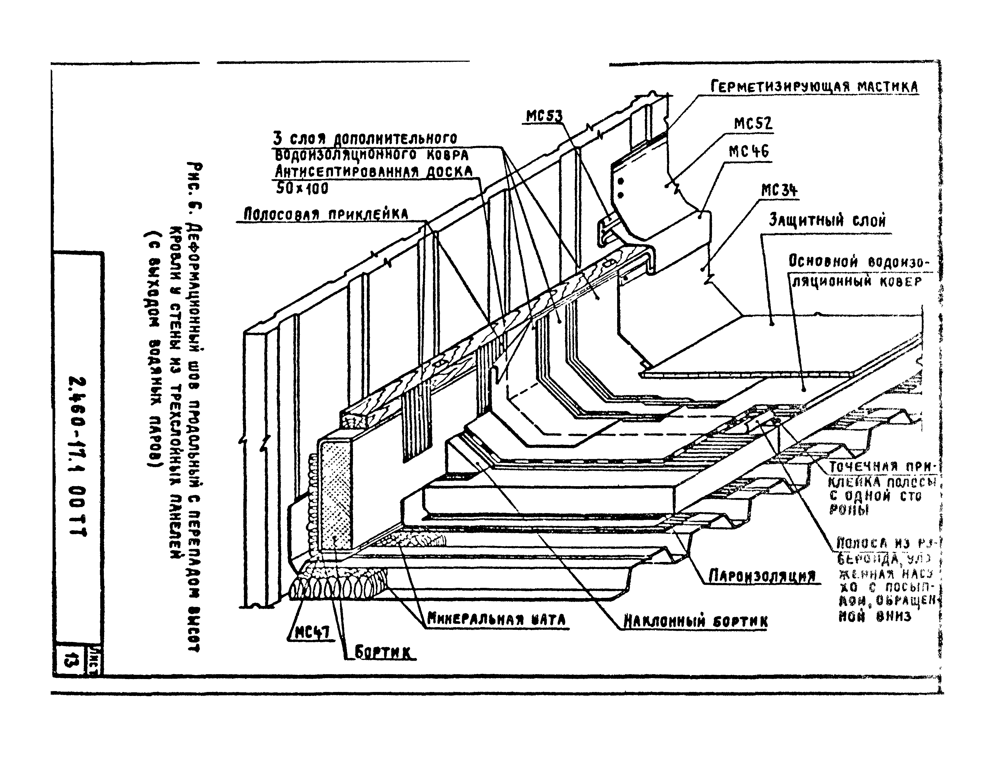 Серия 2.460-17