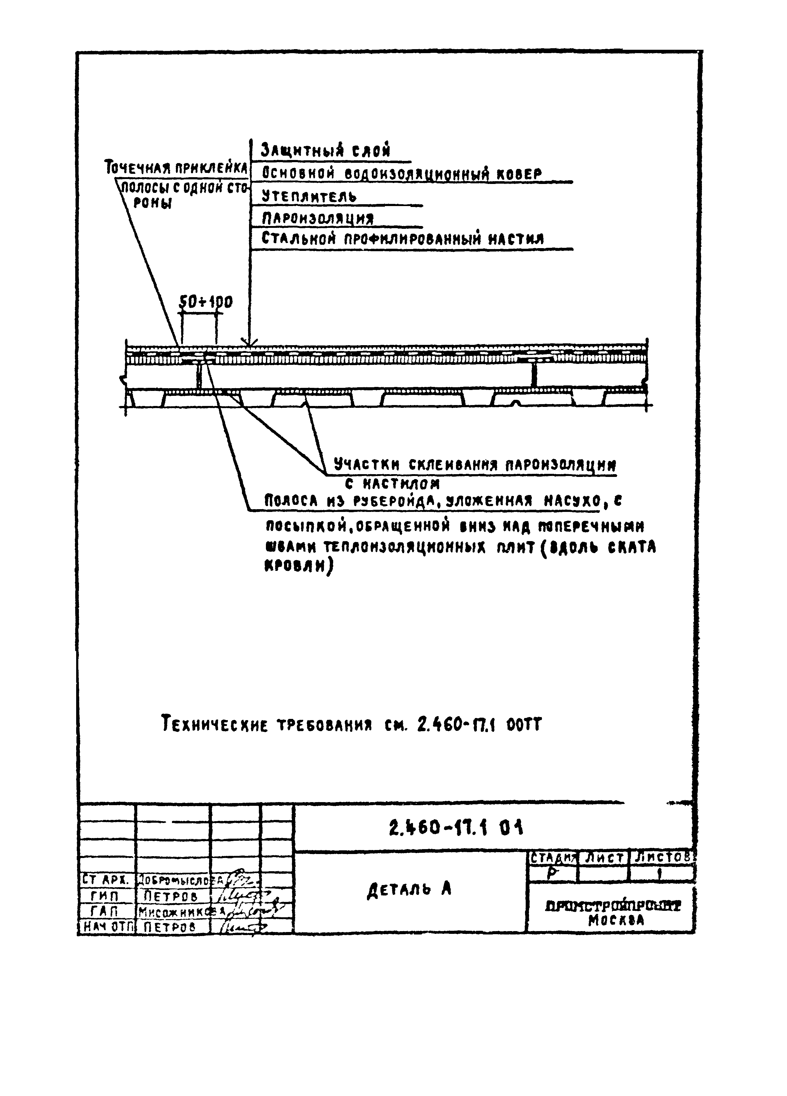 Серия 2.460-17