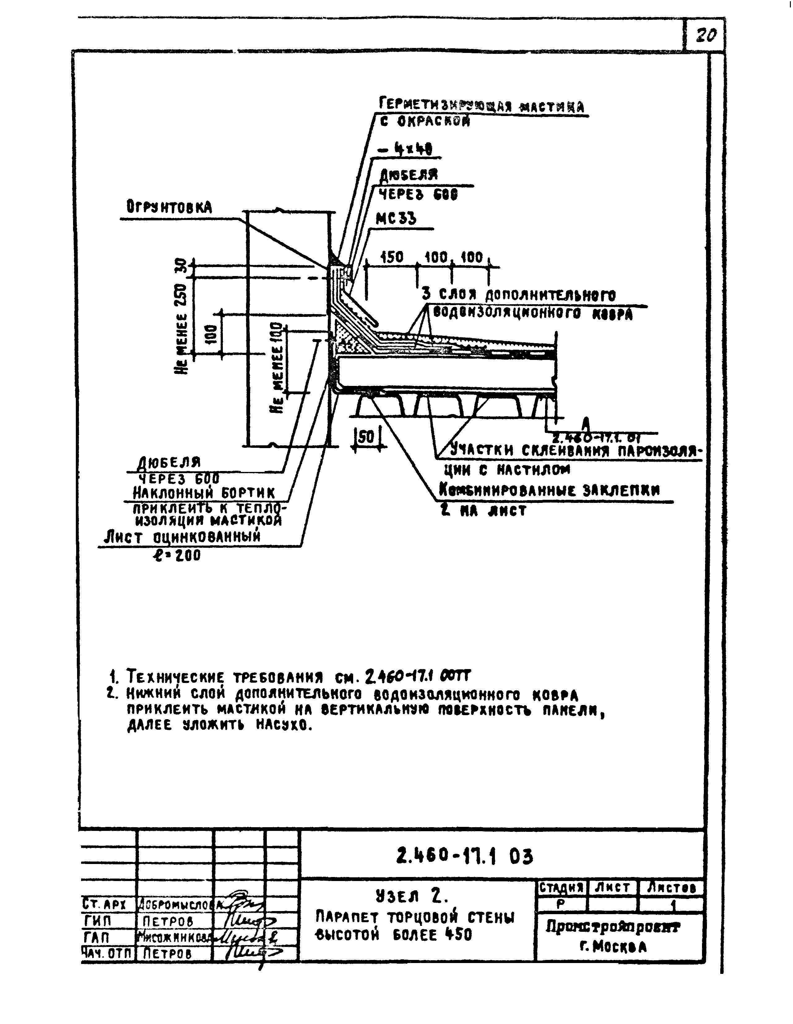 Серия 2.460-17