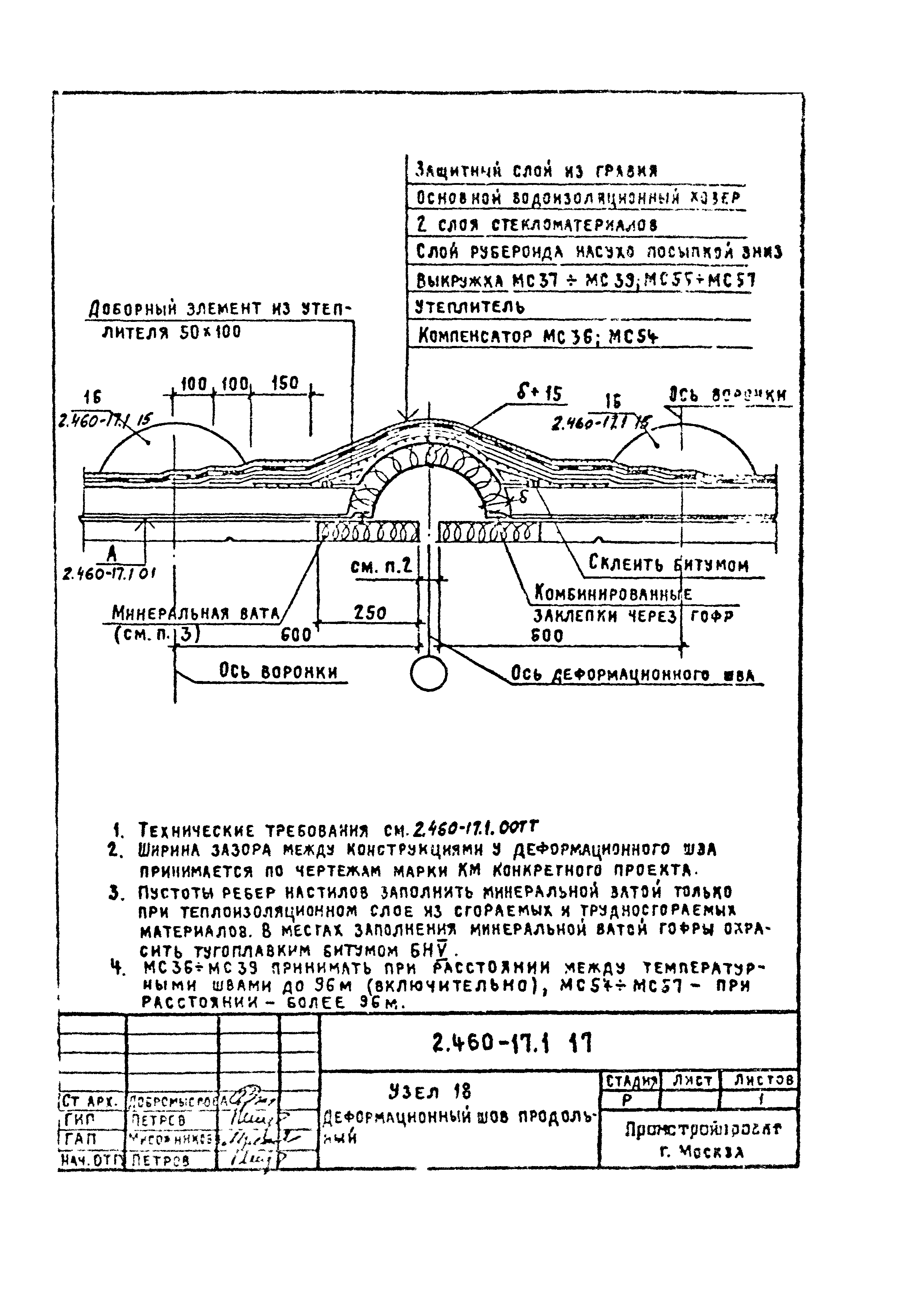 Серия 2.460-17