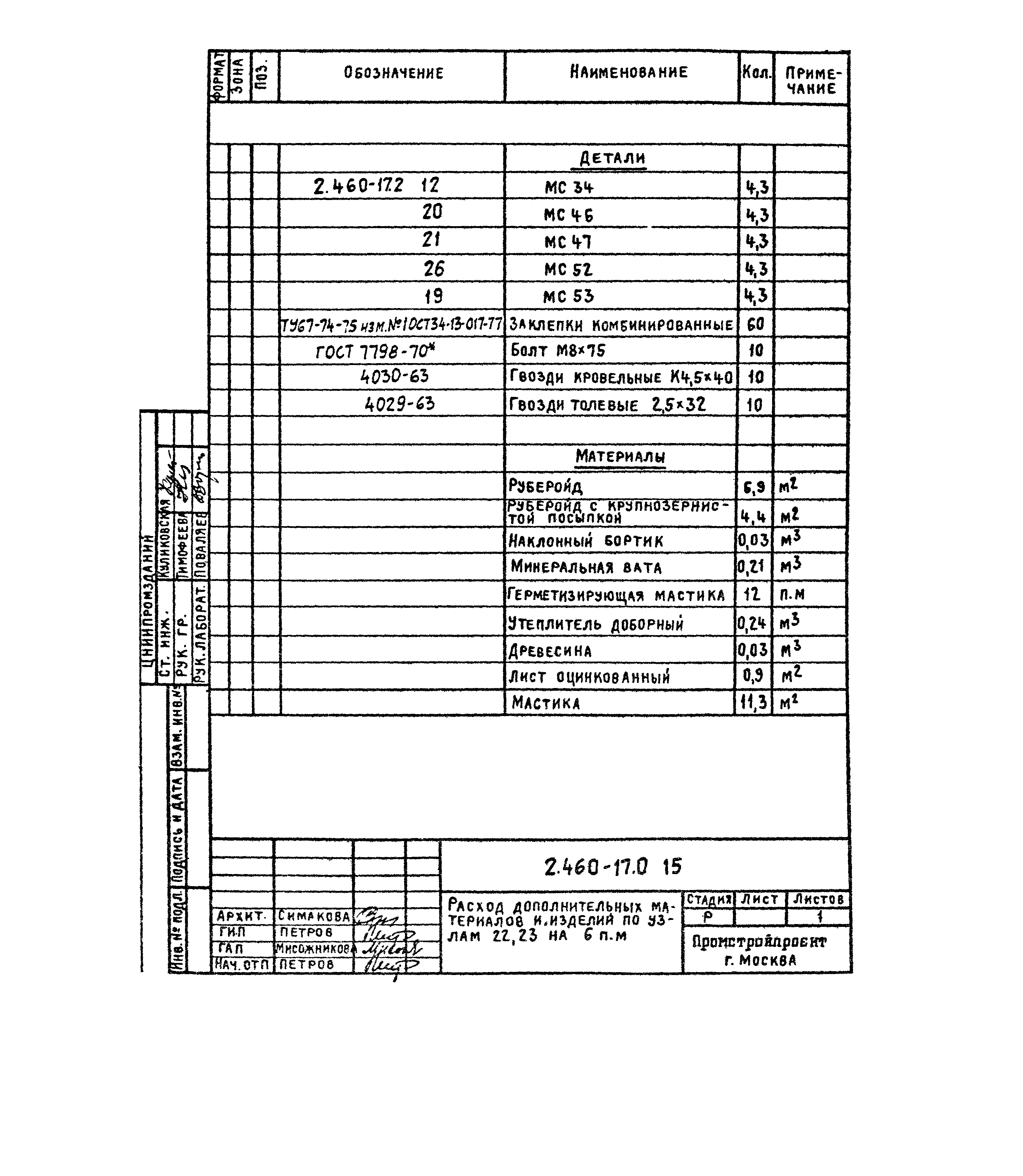 Серия 2.460-17