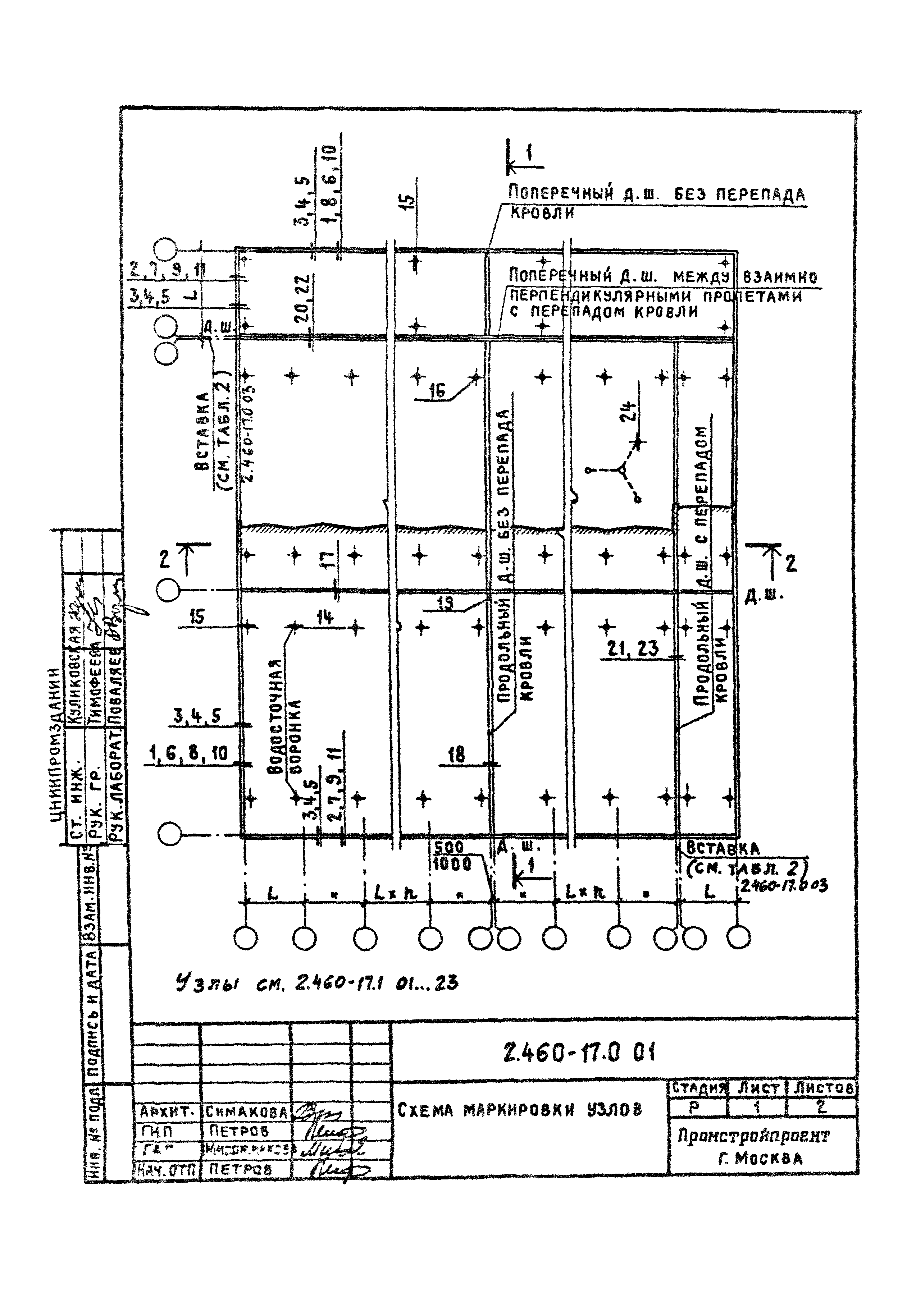 Серия 2.460-17